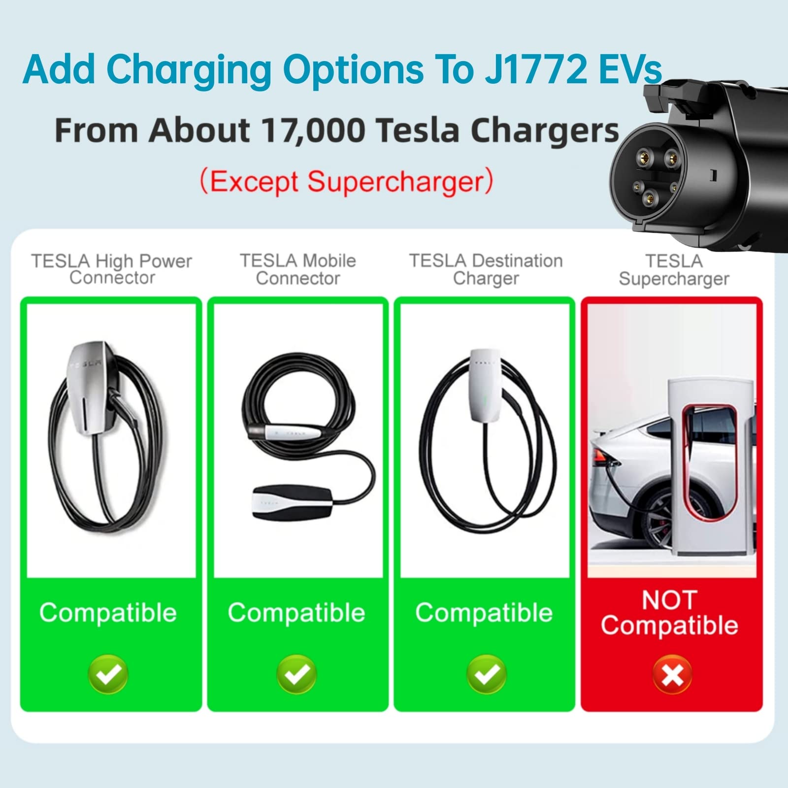 [Only For J1772 Ev Use] Tesla To J1772 Adapter, Max 60 Amp & 250V, Taechu J1772 Ev Charging Adapter With Anti-Drop Lock, Compatible With Tesla Wall/Destination/Mobile Chargers(With A Storage Box)