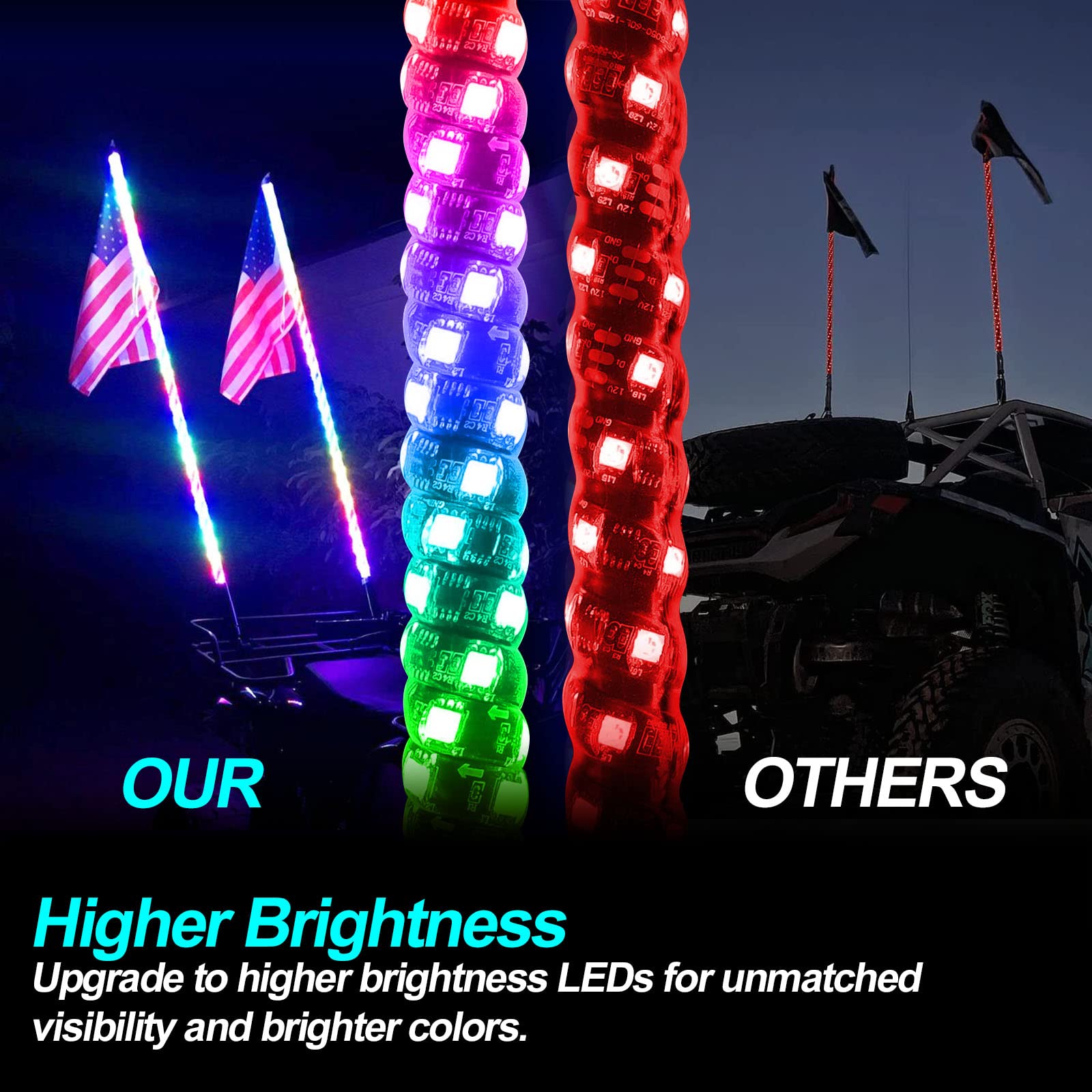 2Pcs 3Ft Led Whip Lights,Rf Wireless Remote,500 Kinds Patterns 600 Kinds Of Color Combinations,Rgr Chasing Lighted Antenna Whips,For Utv, Atv, Off Road, Truck, Sand, Buggy Dune, Rzr.