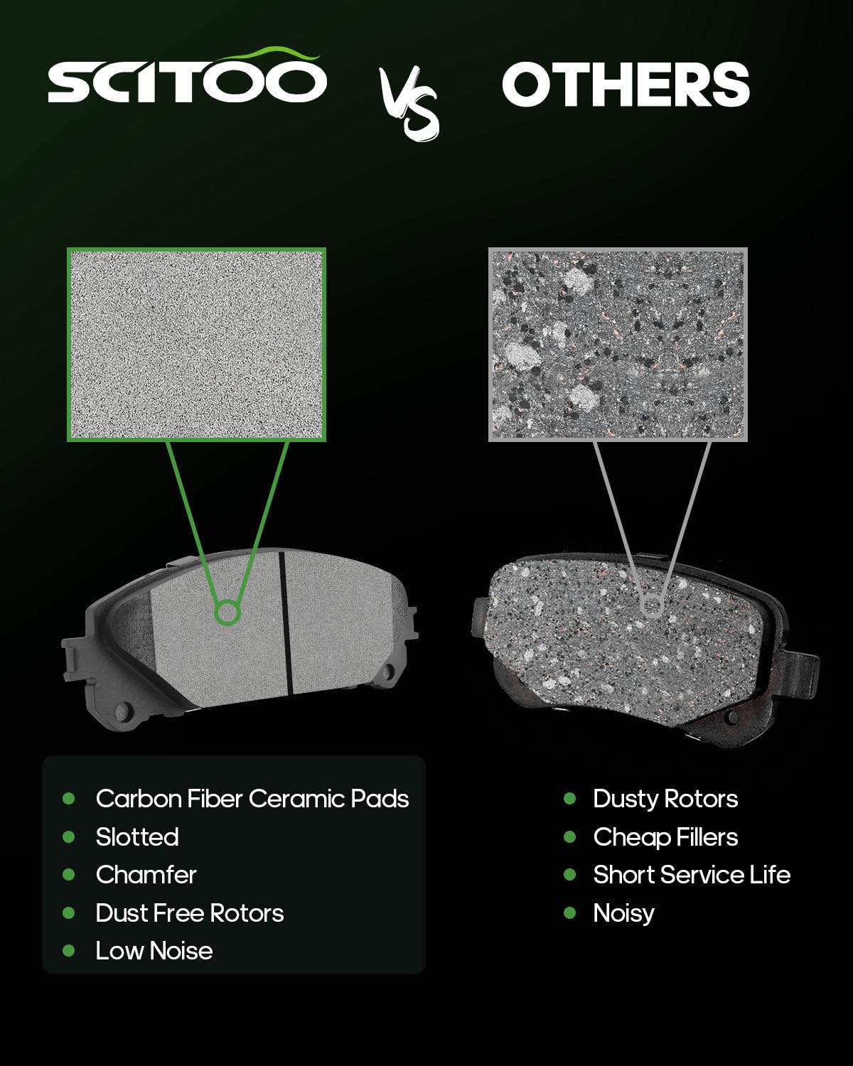 Scitoo D1324 D1805 Front Ceramic Rear Metallic Brake Pads Sets W/Hardware Replacement For Lexus For Nx200T / For Nx300 / For Nx3