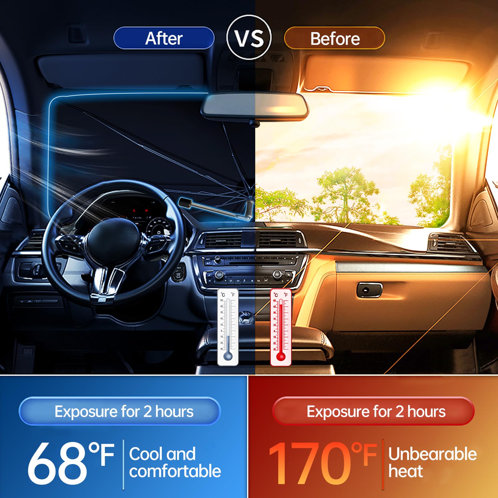 Car Windshield Sun Shade Umbrella, Upgraded Windshield Sunshades with 360 Rotation Bendable Handle, Foldable Automotive Windshie