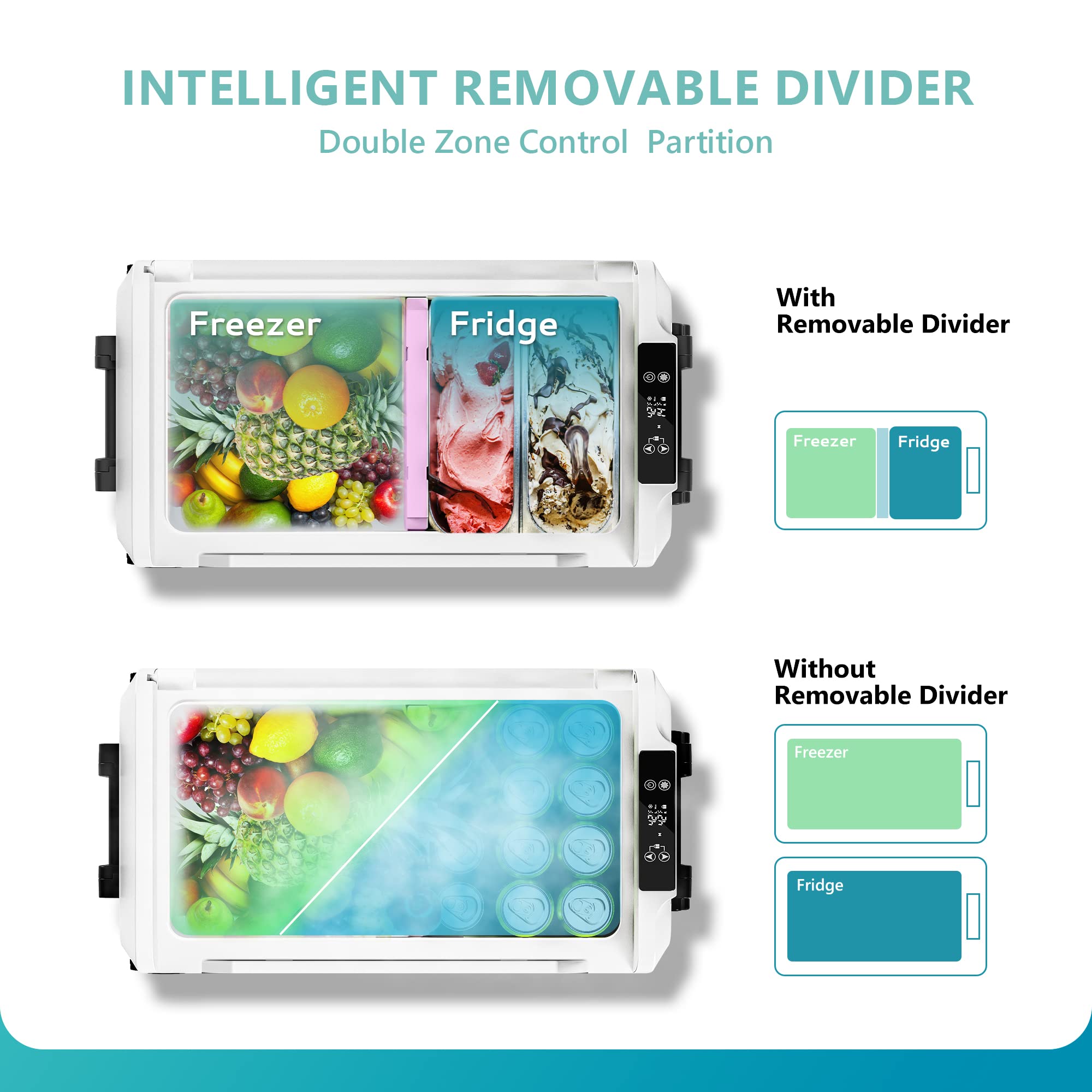 Euhomy 12 Volt Refrigerator, 37Qt(35L) 12V Fridge, Electric Cooler 12/24V Dc 120-240V Ac -4?~68?, 12V Freezer Removable Divider,