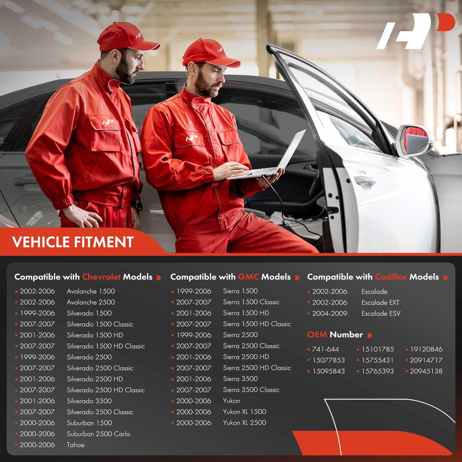 A-Premium Front Driver Side Power Window Regulator W/Motor Replacement For Chevrolet Silverado Tahoe Gmc Yukon Xl Sierra Escalad