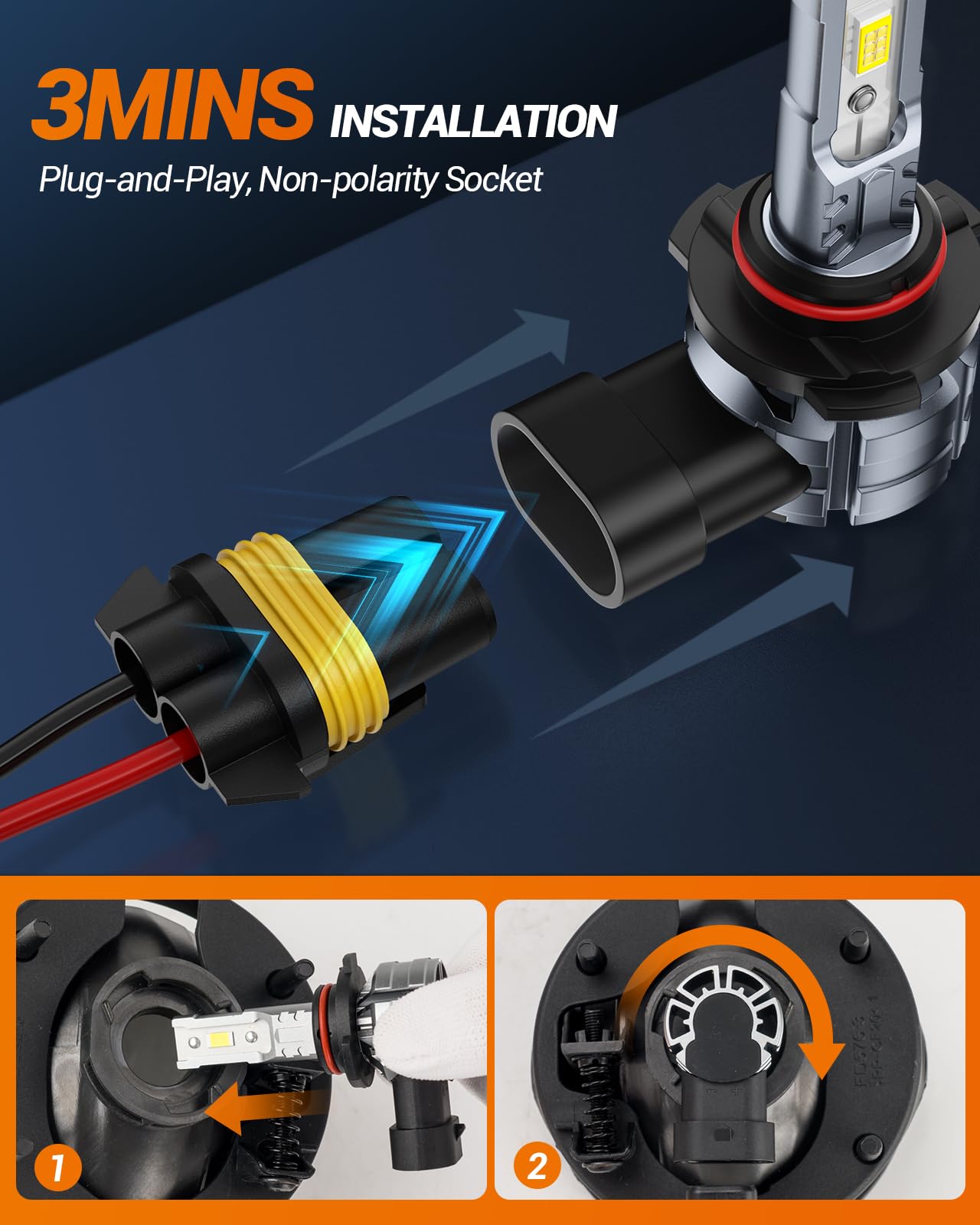 Sealight H10 9145 9140 Led Fog Light Bulbs, 10000Lm 6500K Cool White Light Bulbs, 9040 9045 Replacement Front Fog Lamps For Car,