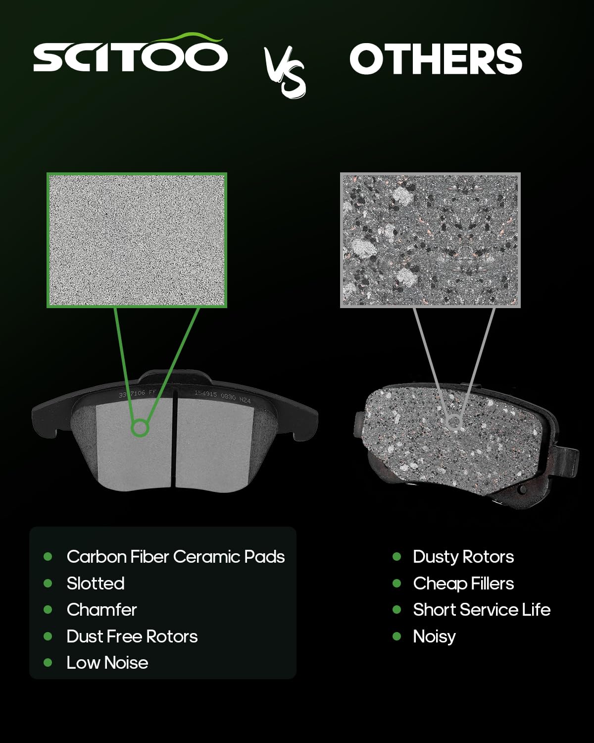 Scitoo D1375 Front Ceramic Brake Pads Sets W/Hardware Fit For Audi For Q3 / For Q3 Quattro,For Vw For Passat 2012-2020,For Vw Fo