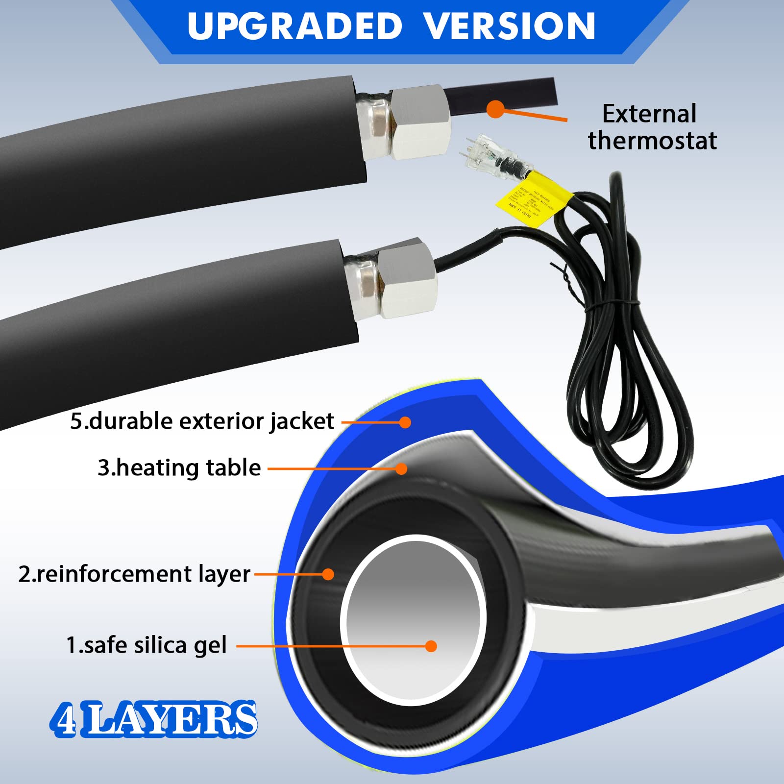 Rehoseup 90Ft Heated Water Hose For Rv,-45 ? Antifreeze Heated Drinking Garden Water Hose?Electrically Heated Garden Hoses, Rv A