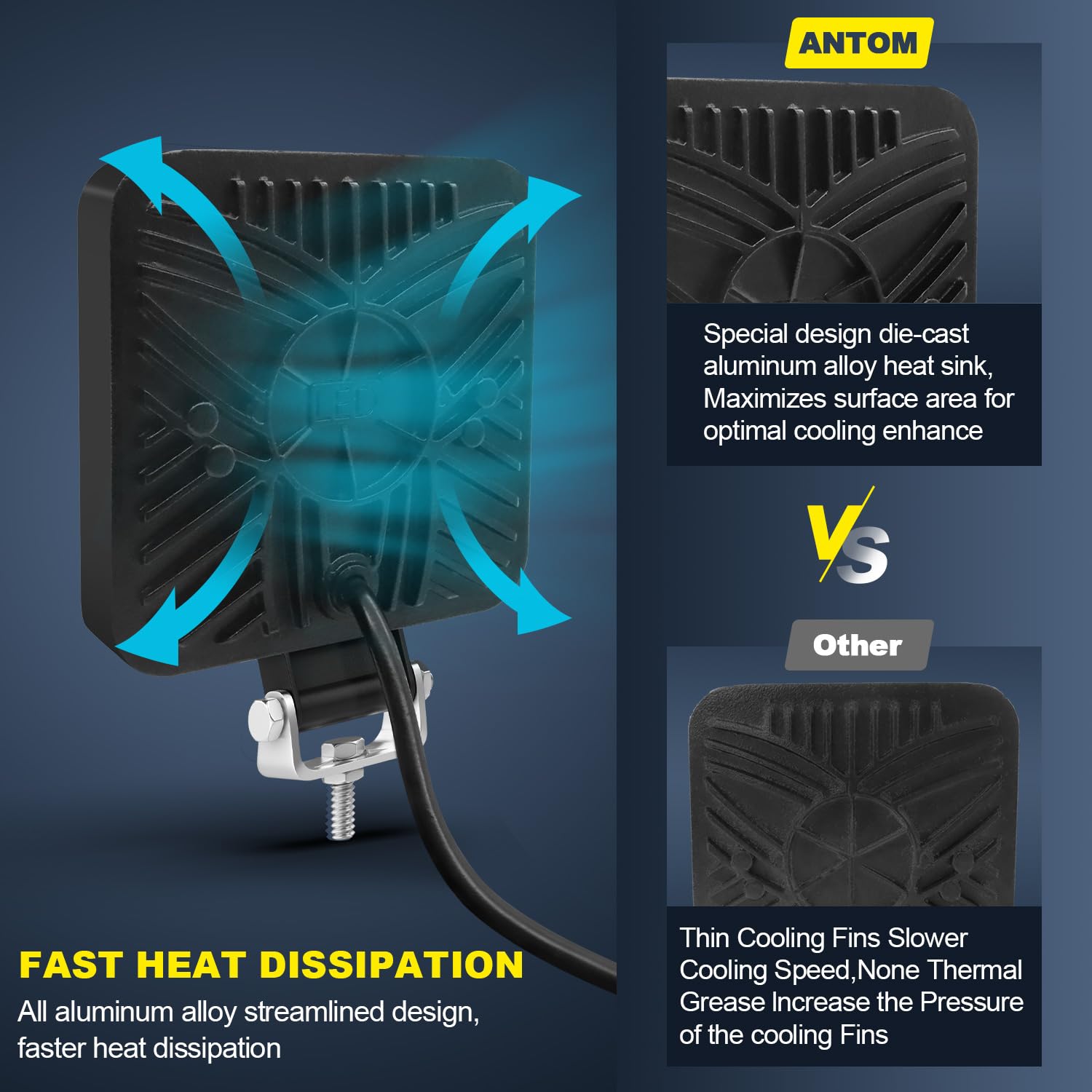 Antom 12V Led Flood Tractor Work Reserve Lights, 57W Backup Driving Lights For Tow Trucks, Tractor, Trailer Cargo, Skid Steer, Forklift, Kayak (10Pcs Square)