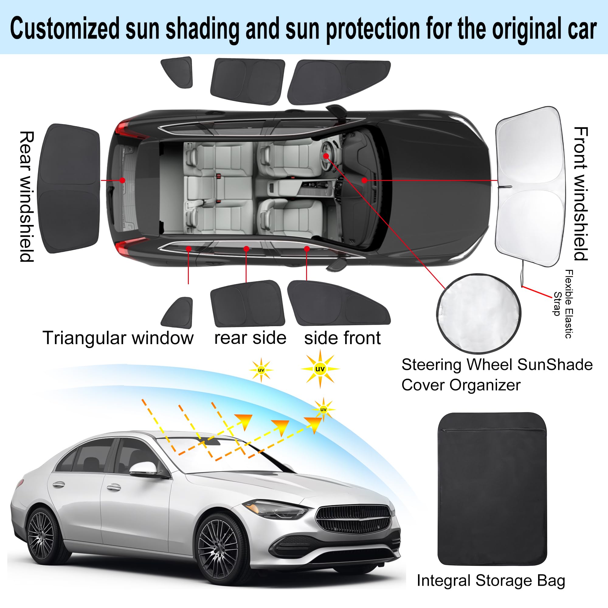 Tinglu Window Shades For Mercedes Benz C Class W205 C250 C300 C400 2015-2021 Accessories Side Full Windows Windshield Sun Shade