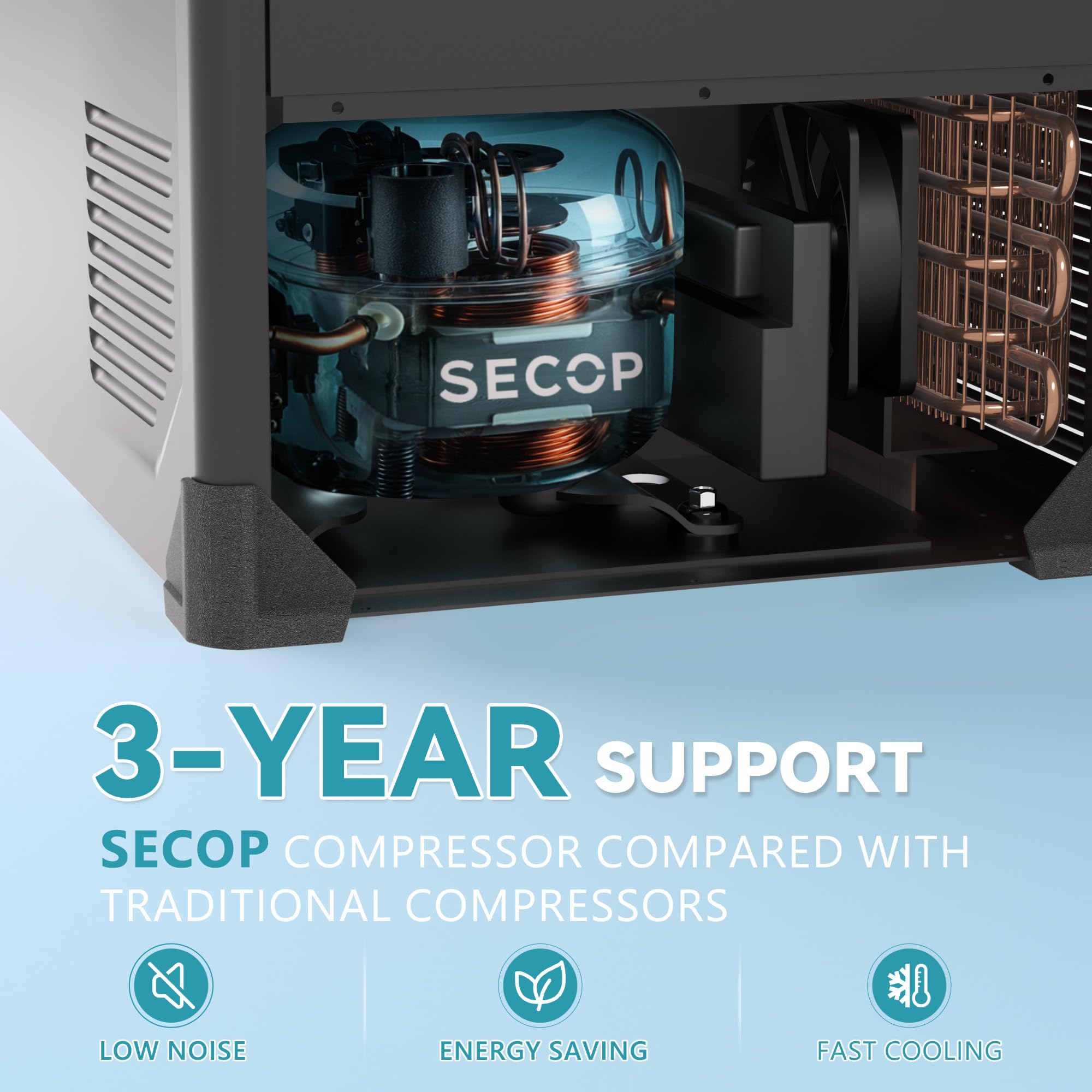 EUHOMY 12 Volt Refrigerator, 48QT Electric Cooler Powered by SECOP, Car Refrigerator -4?~68?, 12V Fridge 12/24V DC 110-240V AC,