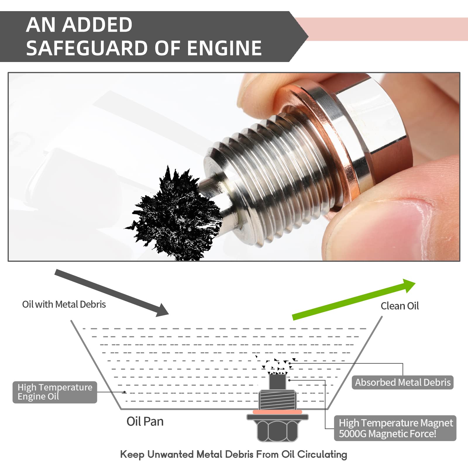 DEEFILL M12 x 1.25 Stainless Steel Engine Oil Drain Plug with Neodymium Magnet, Copper Crush Washer Replacement for Toyota, Lexu