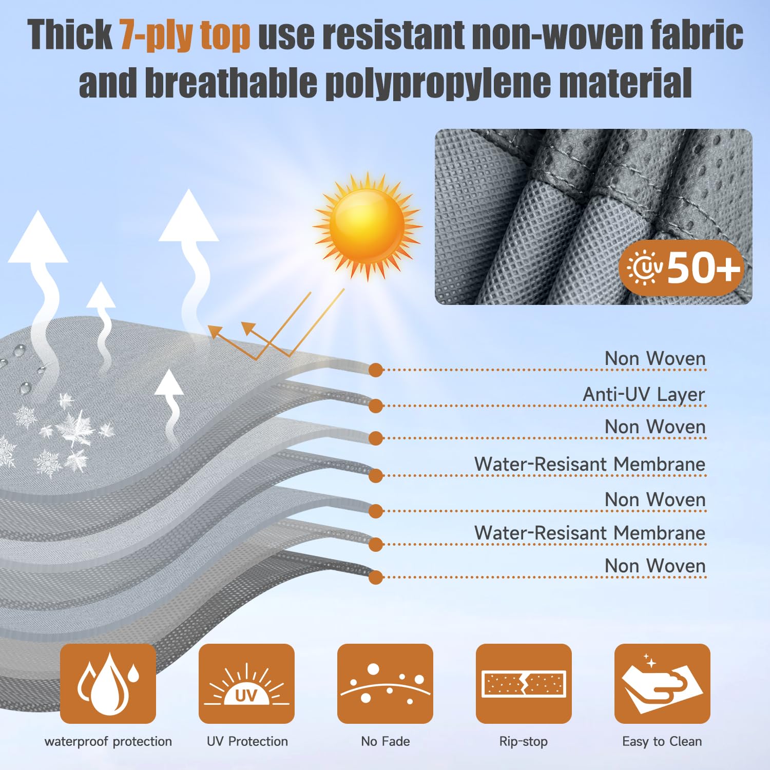 Dikasun Class A Rv Cover 7 Layers Top 31' To 34' Travel Trailer Watertight Motorhome Winter Cover Anti-Uv Heavy Duty Rip Resista