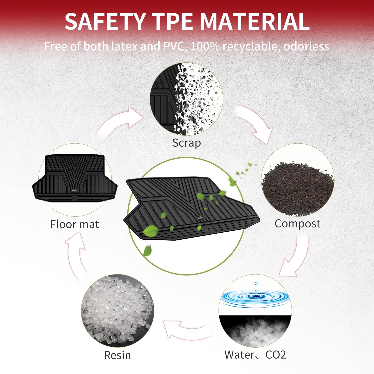 Lasfit Trunk Mat For Honda Civic 2022 2023 2024 2025 Sedan, All Weather Tpe Custom Fit Trunk Liner Trunk Tray Cargo Mat Cargo Li