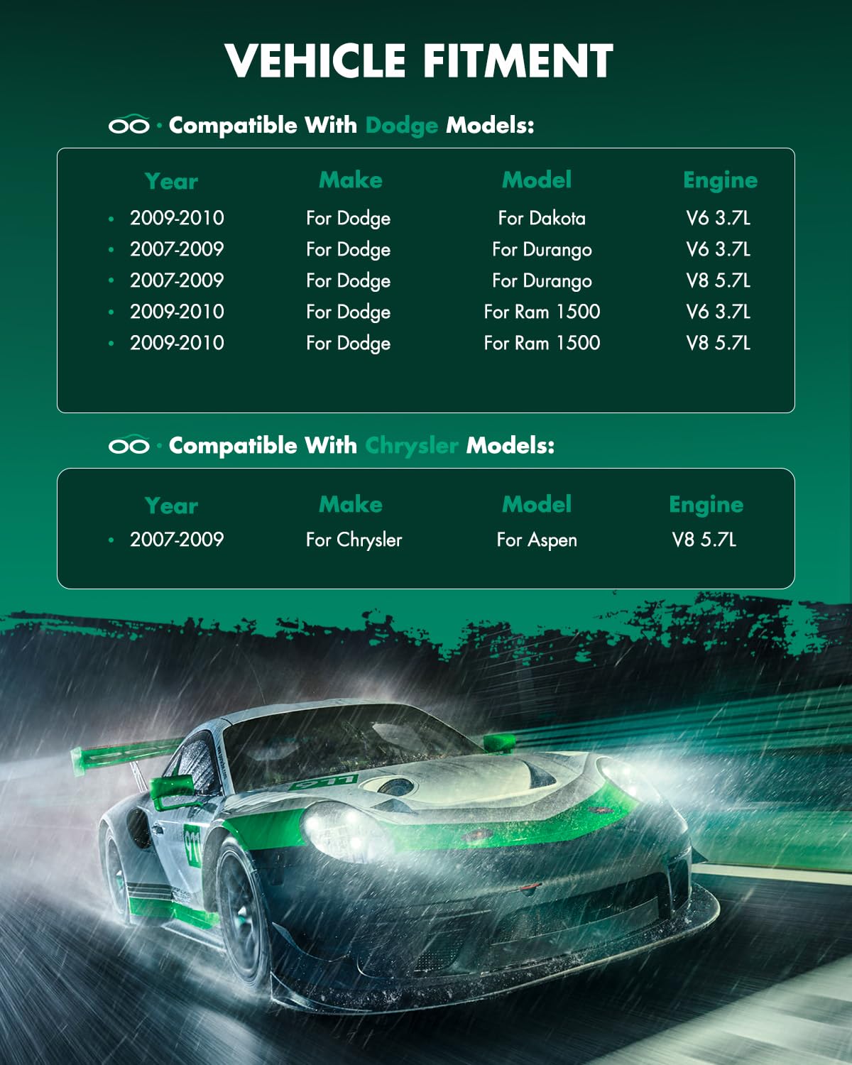 Scitoo Front Right Brake Caliper With Bracket 18B5055 Compatible For Chrysler Aspen 07-09 For Dodge Dakota 09-10 For Dodge For D