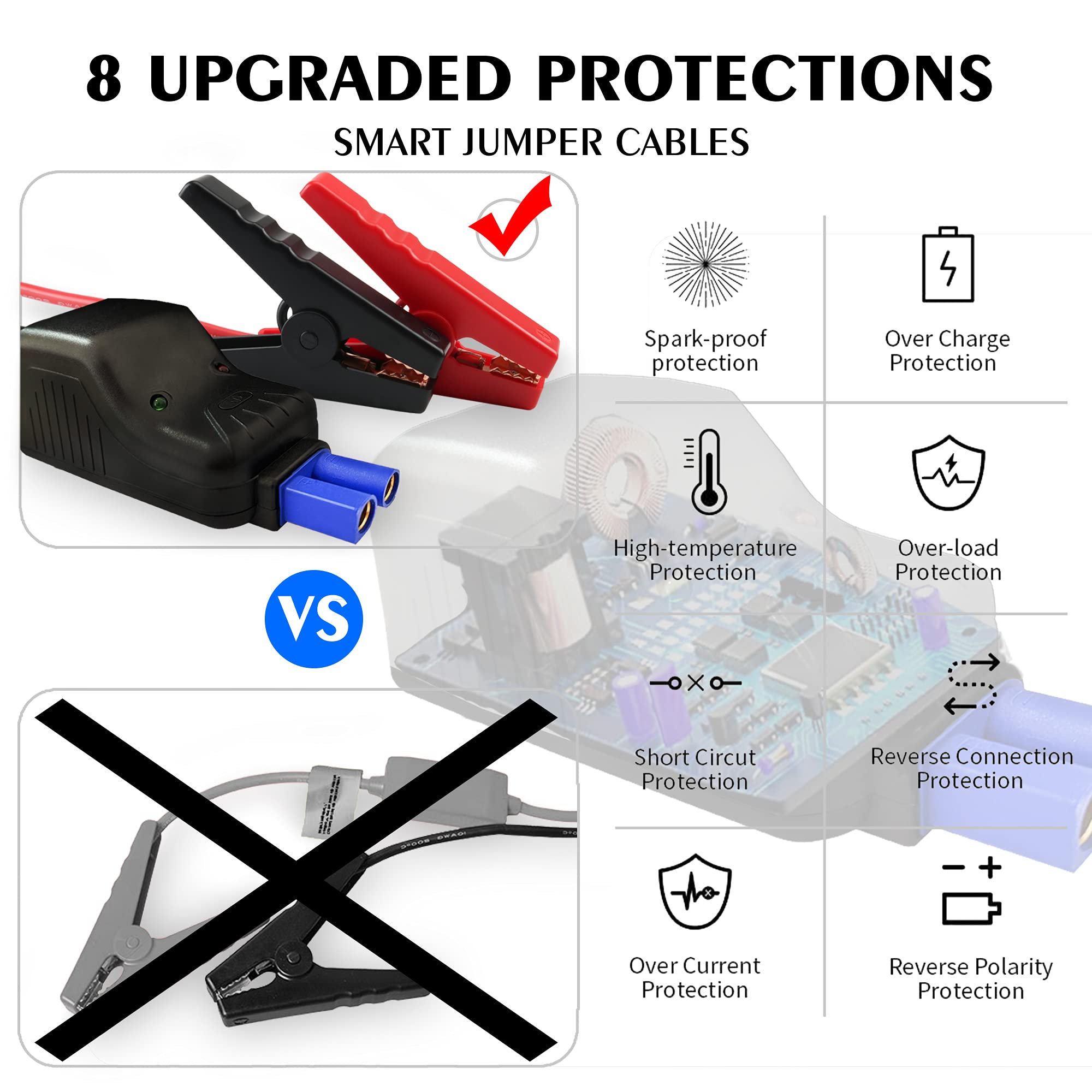Battery Jump Starter For Car, Ctwjo 12V 800A Portable Jump Starter Booster With Usb-C Smart Port, Compass, Lcd Screen, Led Light, Travel Case (Up To 7.2L Gasoline 5.5L Diesel Engines)