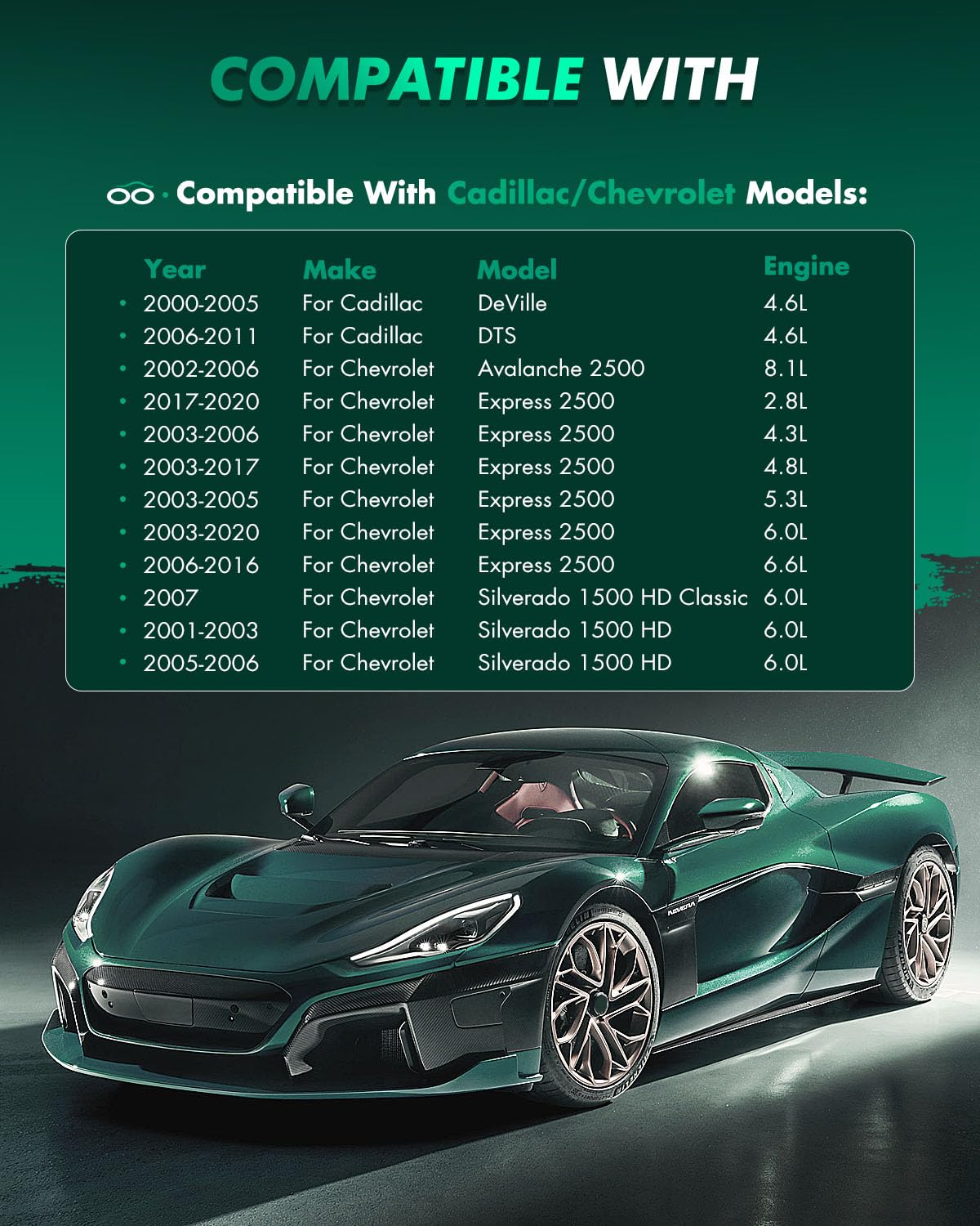 Scitoo D784 Front Semi-Metal Brake Pads Sets Fit For Cadillac,For Chevy,For Gmc,For Hummer