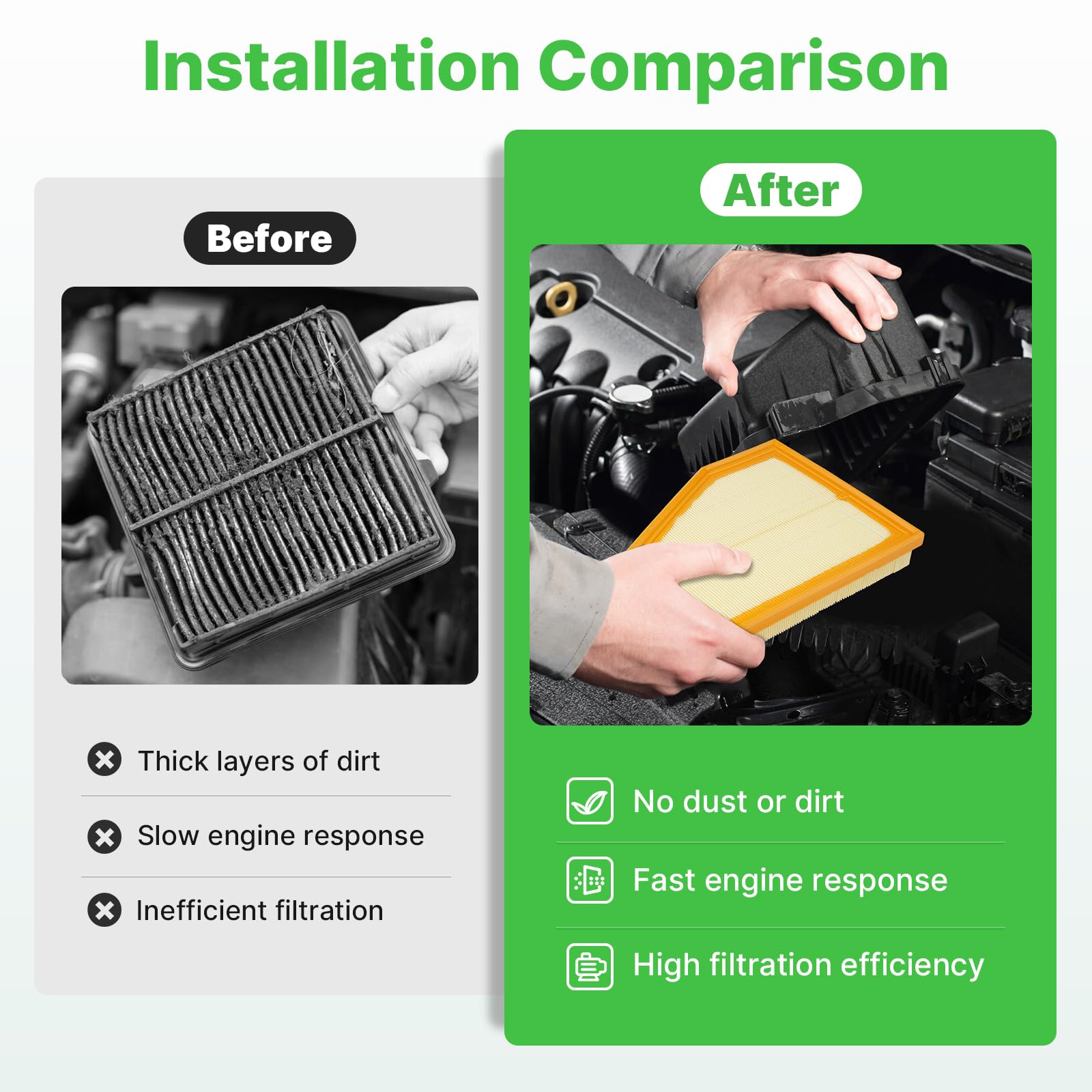 RVgolf 2PCS Engine Air Filter Fit for Jeep Grand Cherokee 2022-2025, Grand Cherokee L 2021-2025 Air Filter Replacement Engine Fi