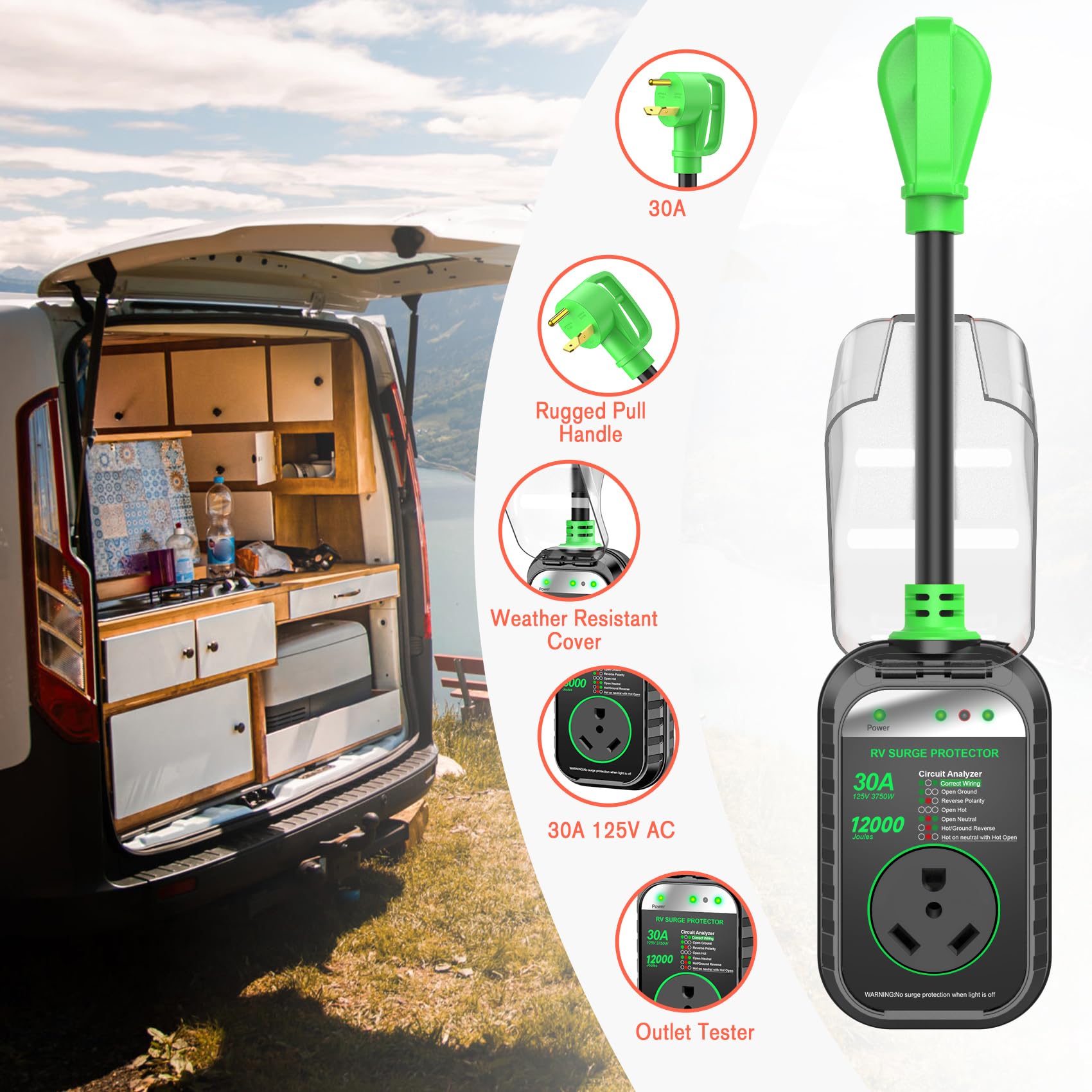 Geargo Rv Surge Protectors 30 Amp Rv Circuit Analyzer,Full Protection(8000 Joules), Rv Adapter Plug For Camper (Green)