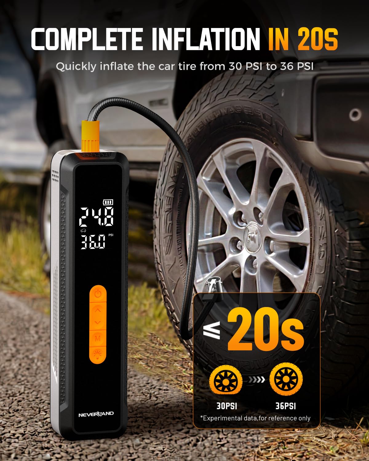 NEVERLAND Tire Inflator Portable Air Compressor - 20000mAh 150PSI Car Tire Air Pump Portable, 12V DC Auto Tire Inflator with Gau