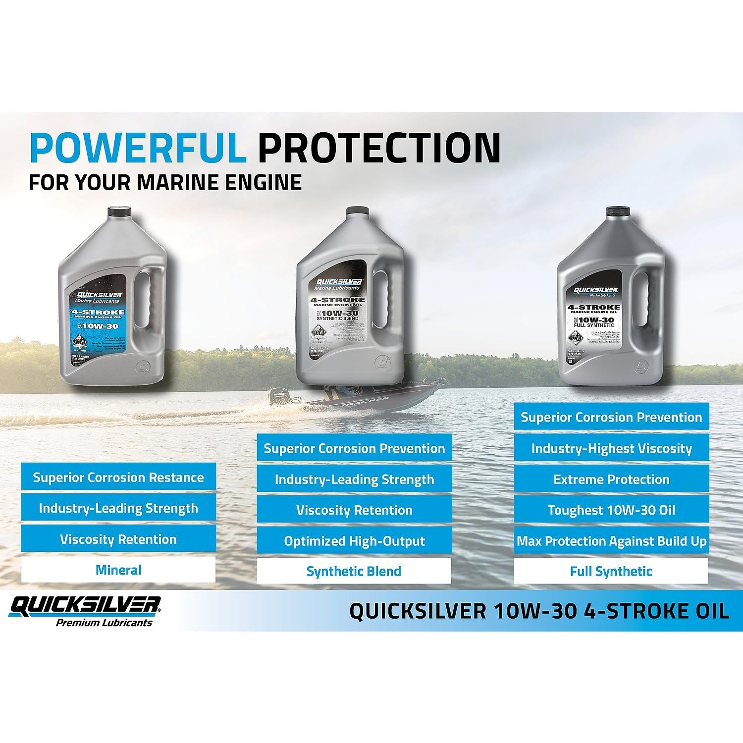 Quicksilver 10W-30 4-Stroke Synthetic Blend Marine Outboard and Sterndrive Engine Oil, 1 Gallon