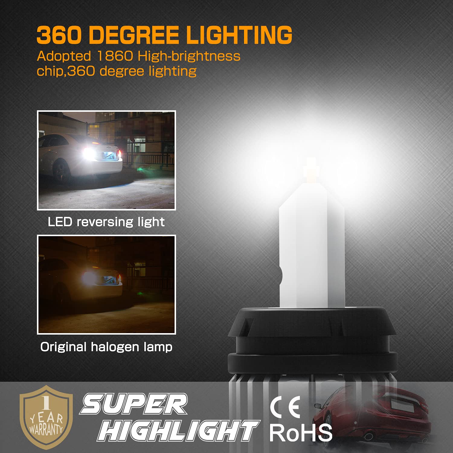 3157 Led Bulbs For Back Up Reverse Lights, Canbus Error Free, 20W 4000Lumens, Csp 6-Smd Upgraded 6500K High Brightness 3156 3056