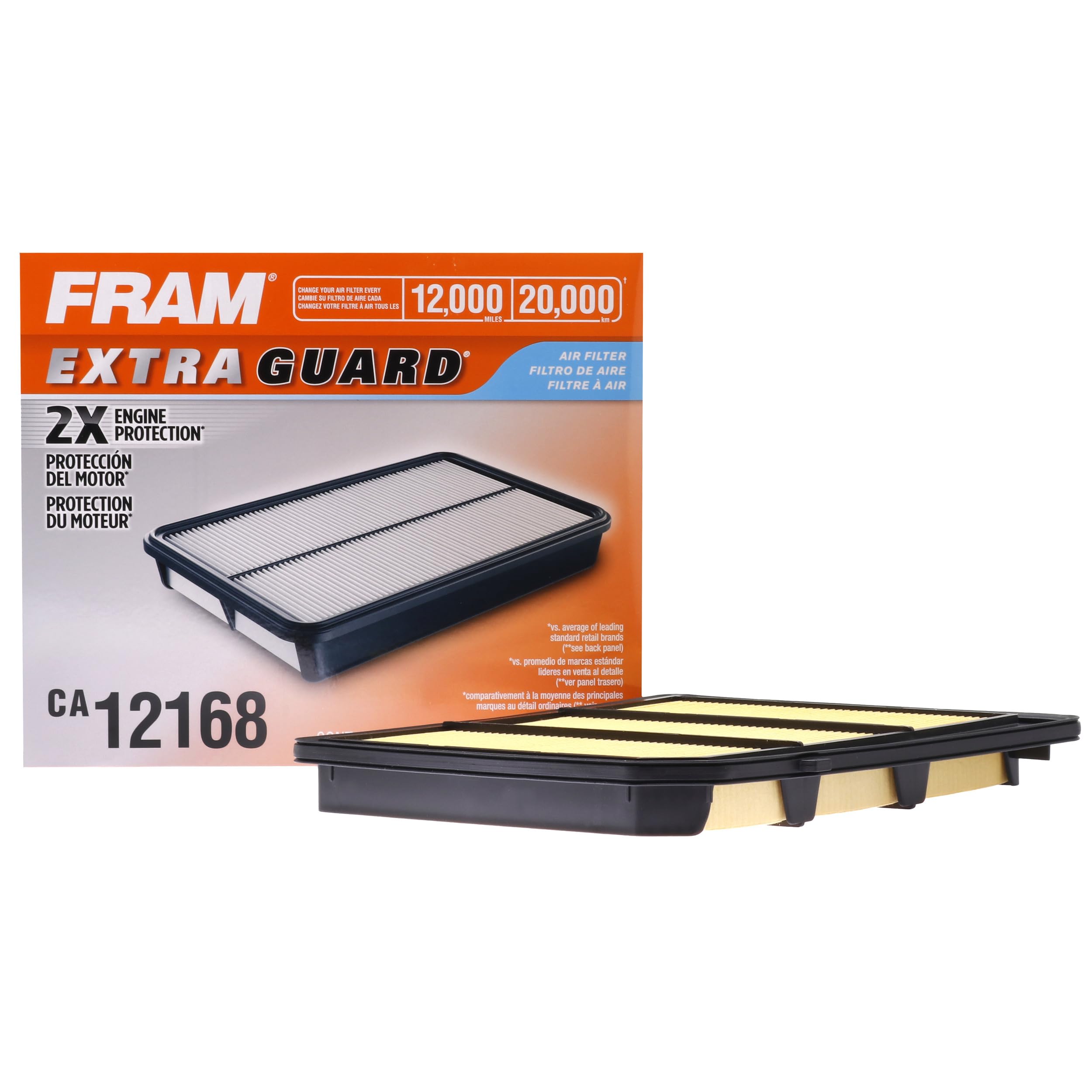 Fram Extra Guard Ca12168 Replacement Engine Air Filter For Select 2017-2022 Nissan Titan (5.6L) Models, Provides Up To 12 Months Or 12,000 Miles Filter Protection