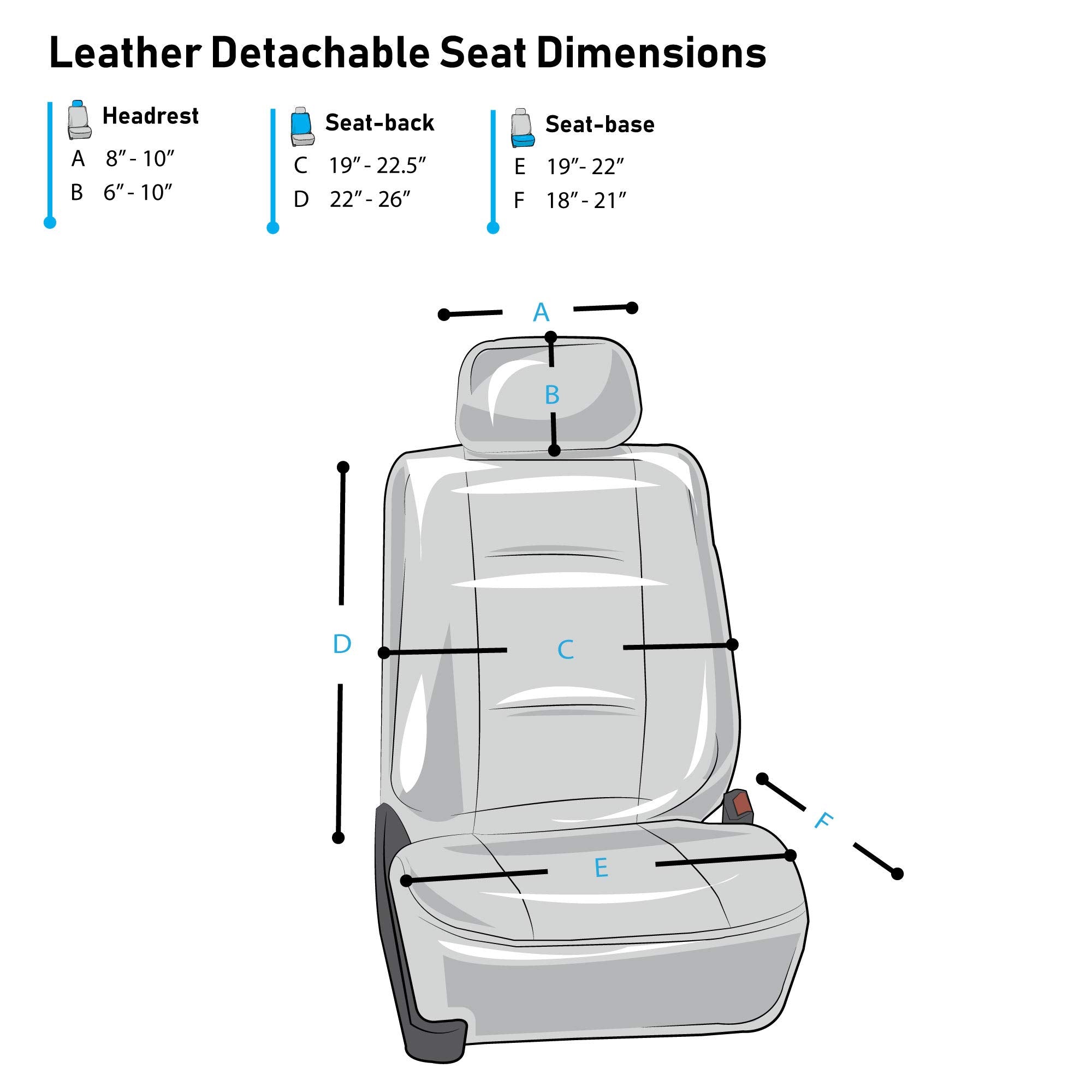 FH Group Car Seat Covers PU Leather Automotive Seat Covers Front Set, Black Seat Covers Pair Set with Gift Universal Fit Interior Accessories for Cars Trucks and SUVs