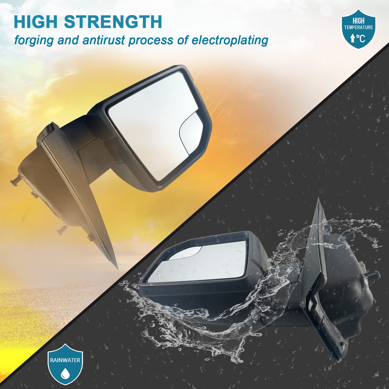 Lqito Left Driver Side Door Mirror With Blind Spot Glass Power Fits 2015-2020 Ford F150 Without Turn Signal Light Non-Heated (3P