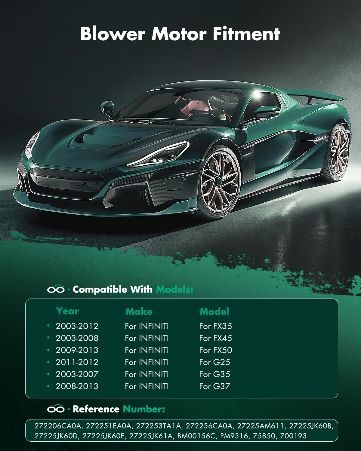 Scitoo Heater Blower Motor W/Fan Hvac A/C Blower Motor Fit For 2008-2012 Infiniti Ex35 /2003-2007 Nissan 350Z /2011-2016 Nissan