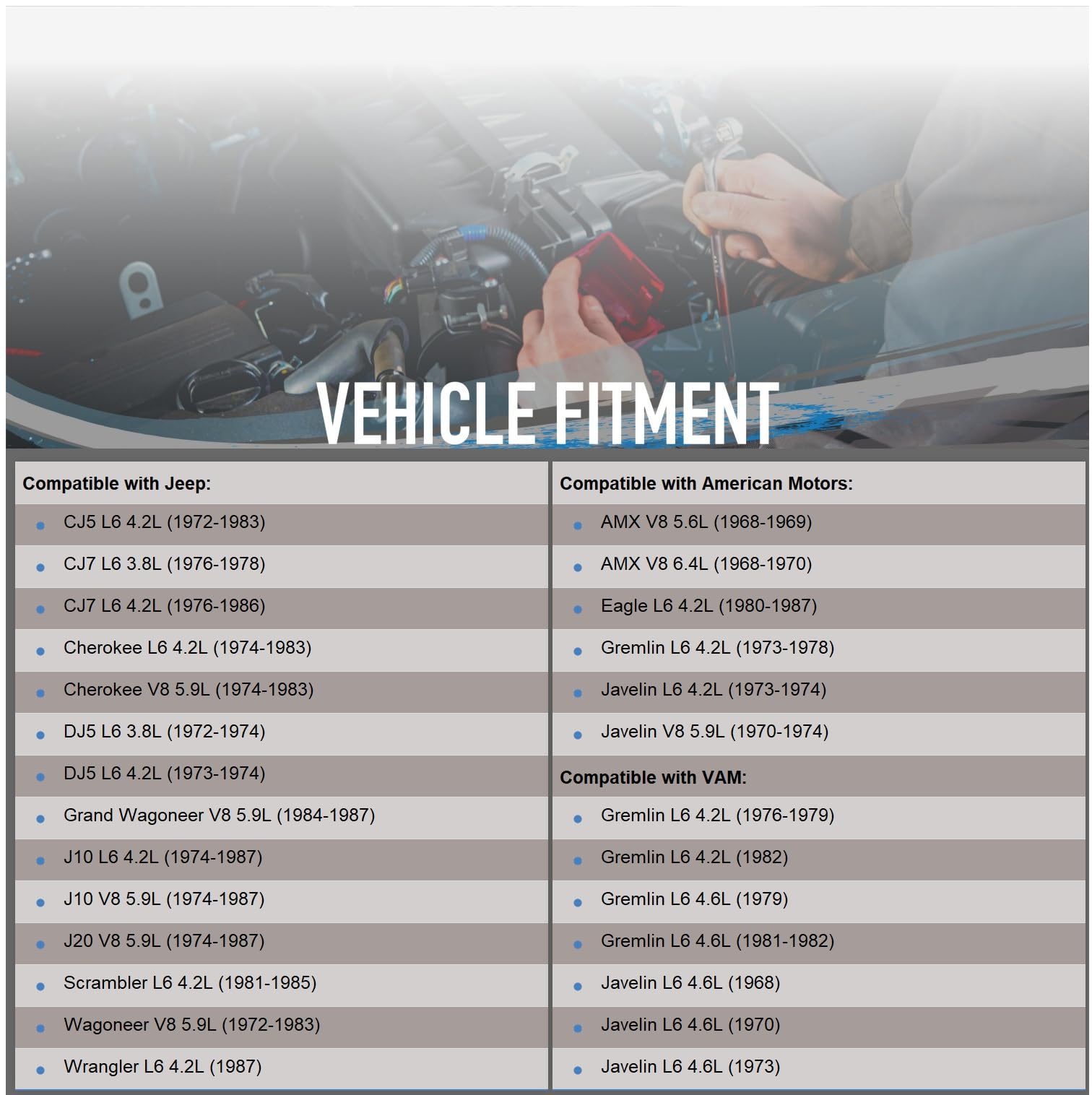 OEG Parts New Starter Compatible With Jeep Cherokee Wagoneer & American Motors AMC 5.0L 5.9L 6.6L 5.6L 6.4L 4.8L V8 3.8L 4.2L L6