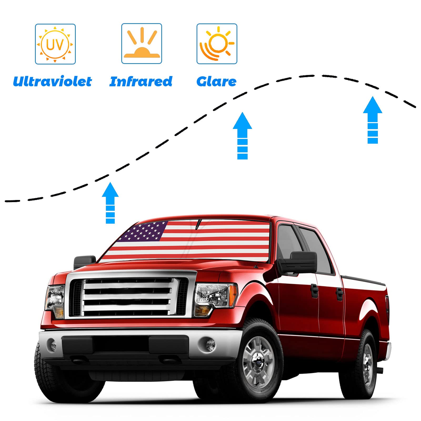 Moricere Upgrade Windshield Sun Shade With Usa Flag For Ford F150 2009-2014, Foldable Windshield Sun Visor Blocks Uv Rays