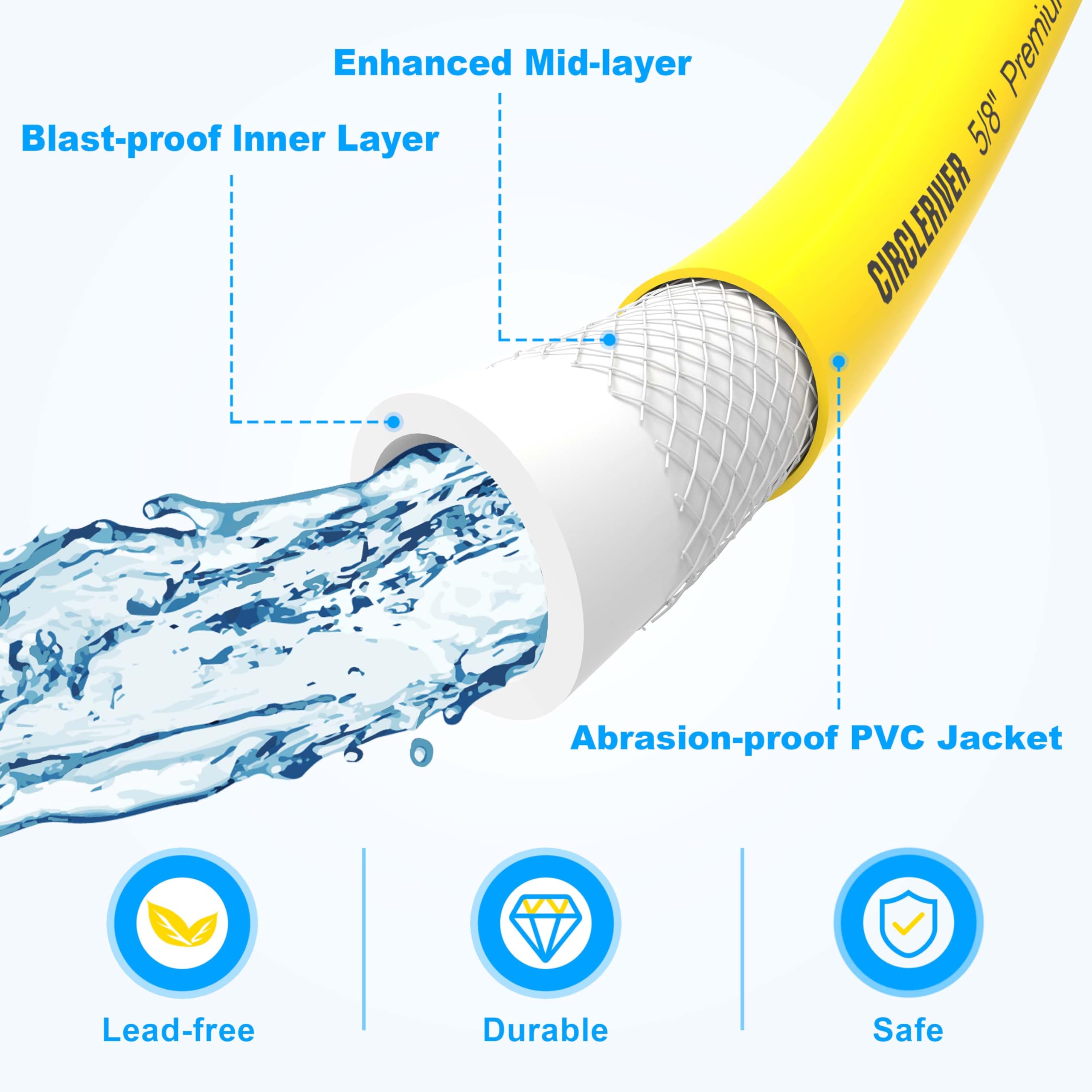 CircleRiver RV Drinking Water Hose 50FT with Storage Bag, 5/8'' Premium Fresh Water Hose for RV, Camping, Marine, Trailer and Tr