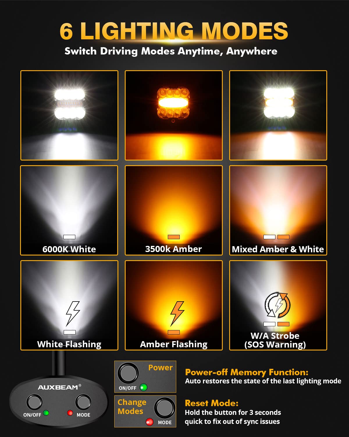 Auxbeam 6 Modes Amber White Led Pods Xp-Ultra Series 3Inch 96W Dual Color Strobe Lights Spot Flood Combo Amber Fog Lights Offroa