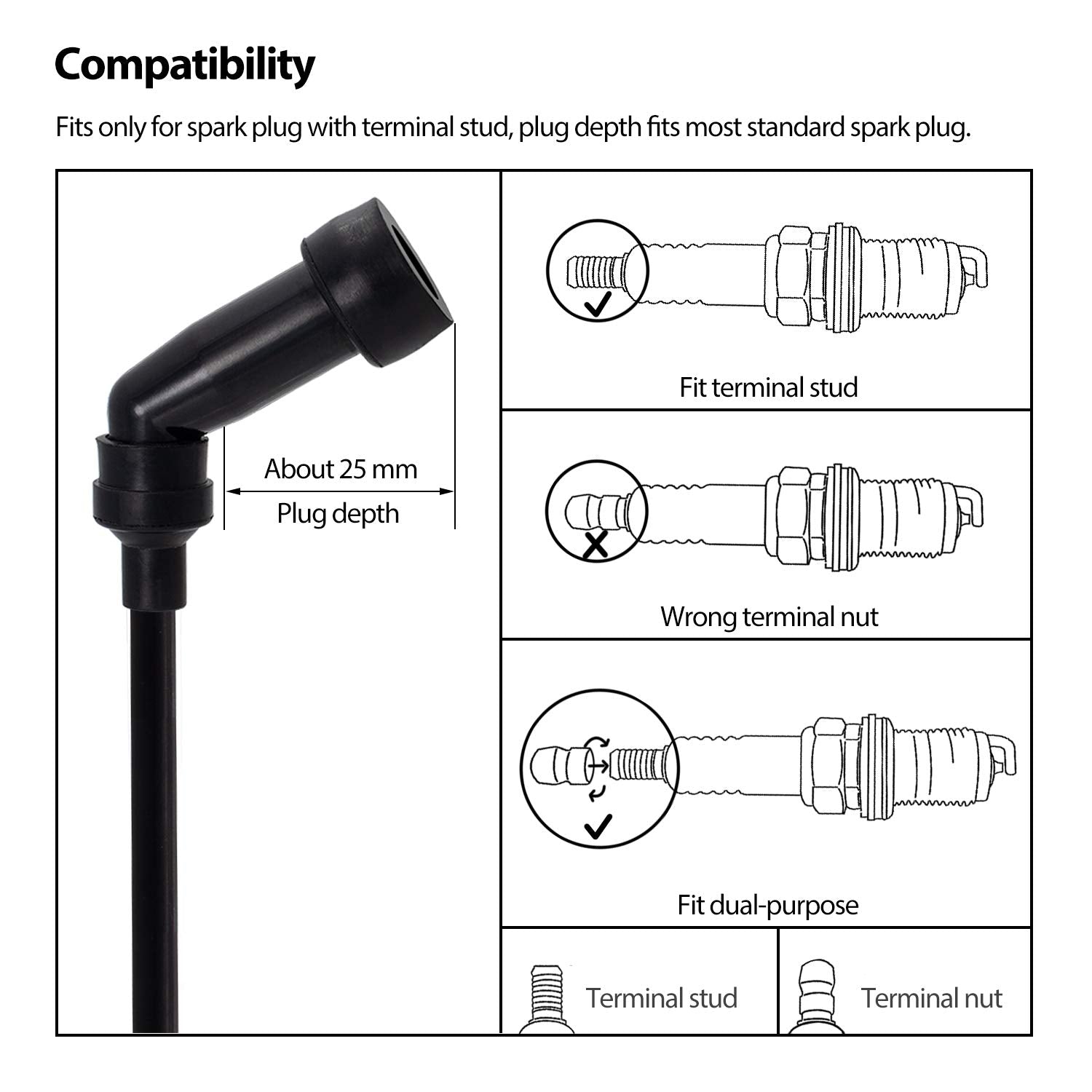 1Pz Ct3-P01 Ignition Coil Spark Plug For Polaris Atv Trail Boss 325 330 2003 2004 2005 2006 2007 2008 2009 2010 2011 2012 2013