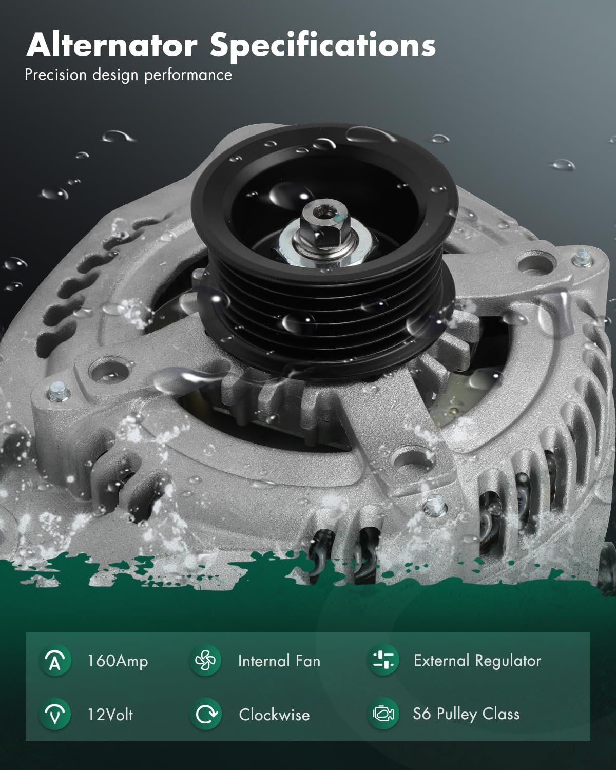 SCITOO Alternator Fit for Dodge for Ram 1500 2009-2010, for Ram 2500 2010 & for Ram 1500 11-12, 2500/3500 11-18, V8 5.7L - 12V 1