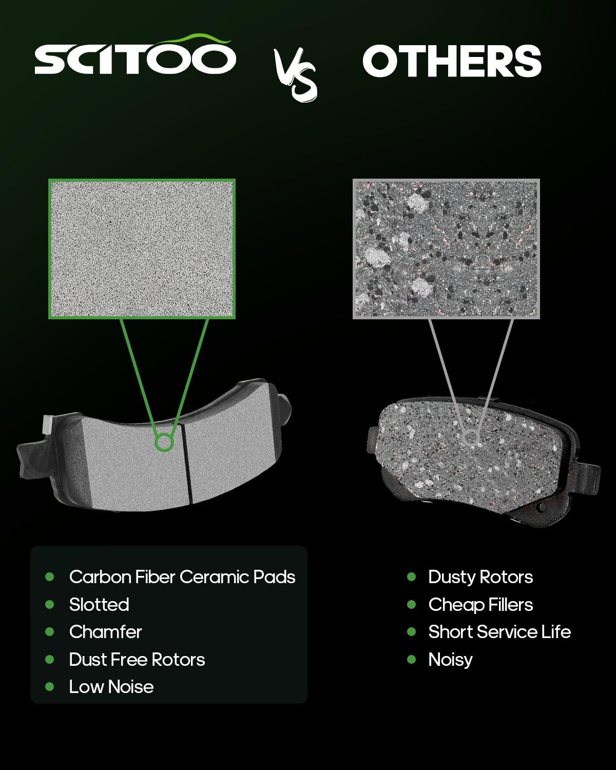 Scitoo D974 Rear Ceramic Brake Pads Sets Fit For Cadillac Escalade,For Chevy Avalanche 1500/Express 1500/Express 2500/Suburban 1