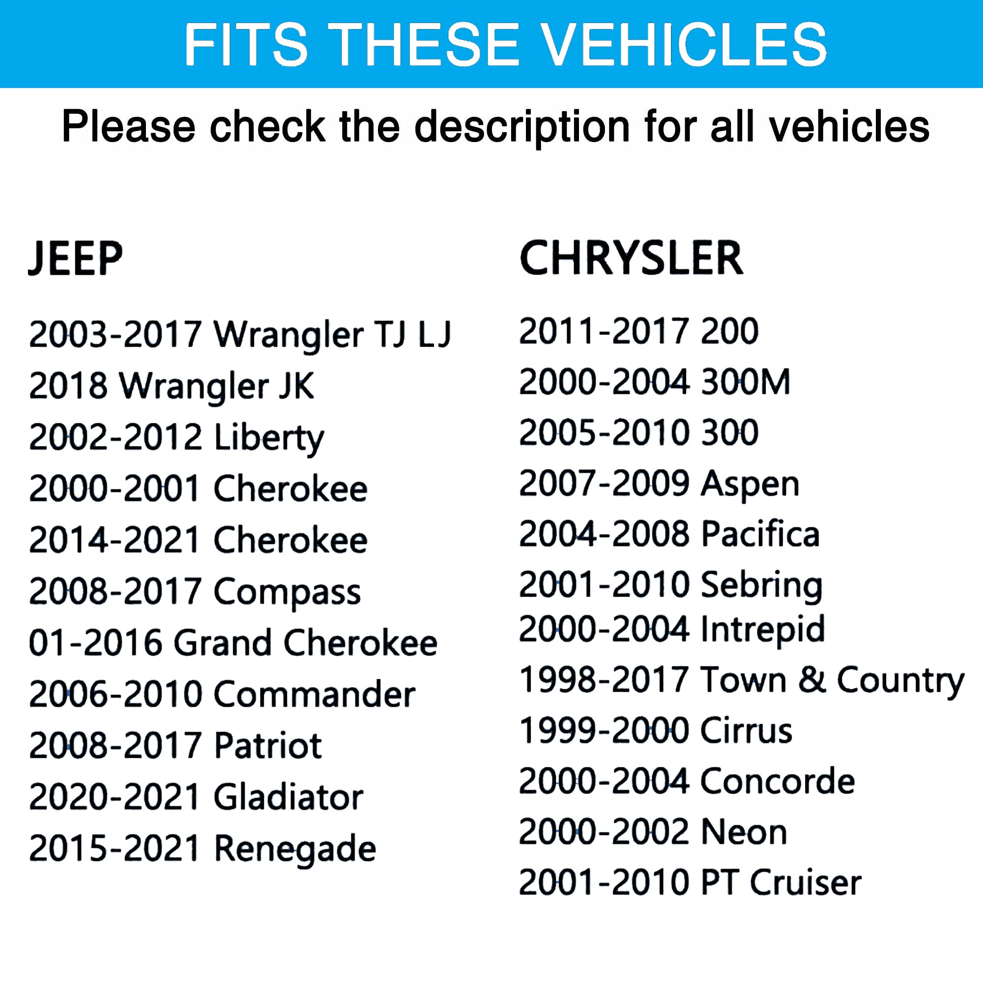 Locking Gas Cap, Lock Fuel Tank Cap,Compatible With Chrysler Dodge Jeep Ram Challenger Grand Caravan Ram 1500, Cherokee Wrangler Tj Lj Jk Jku Jl Jlu Jt,Replace# 05278655Ab, 05278655Ab, 5278655Ab