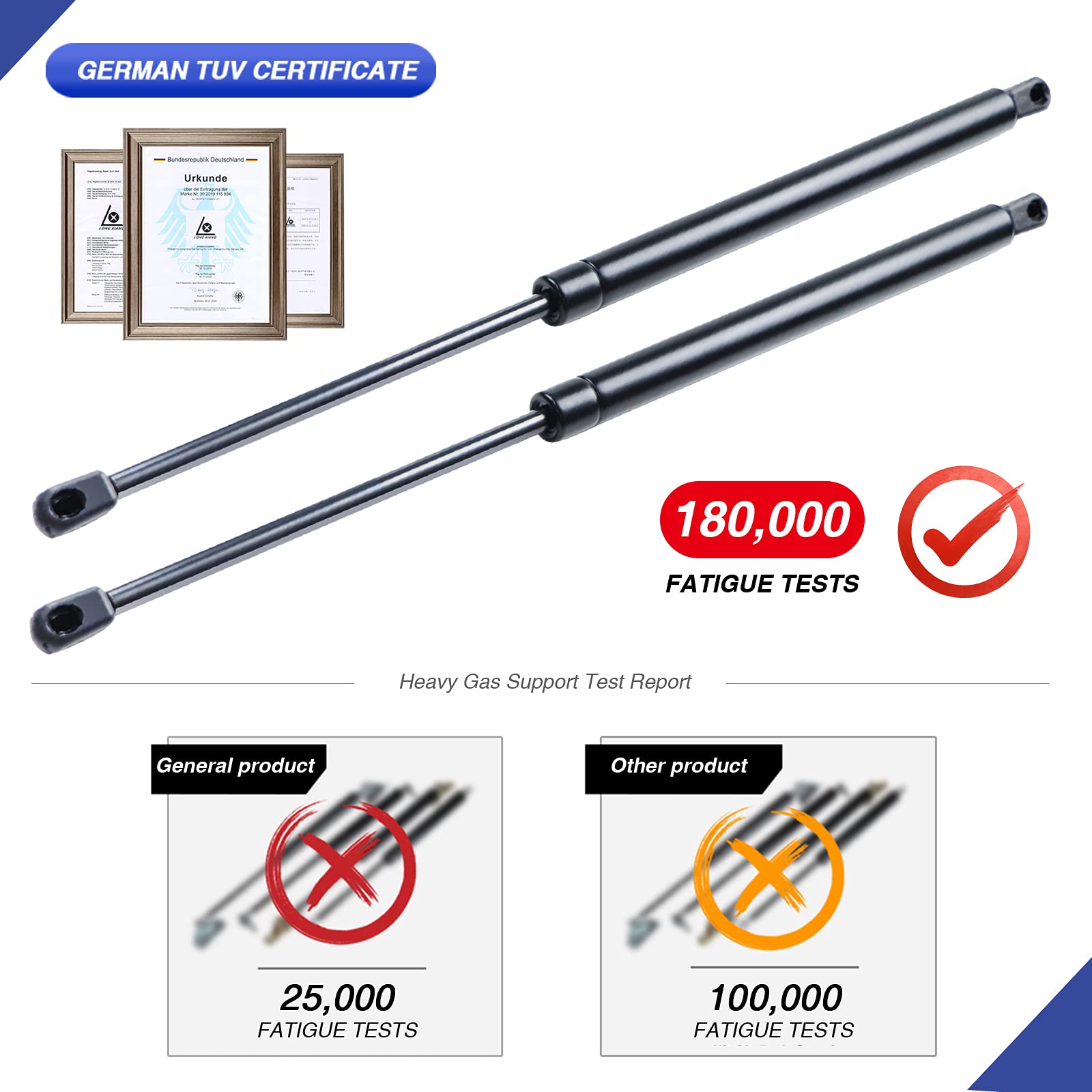 18.5' 40Lbs/178N Universal Gas Spring Shock Struts Lift Supports For Lid Stay Prop Replacement For Camper Shell Shocks, Canopy, Tool Box, Truck