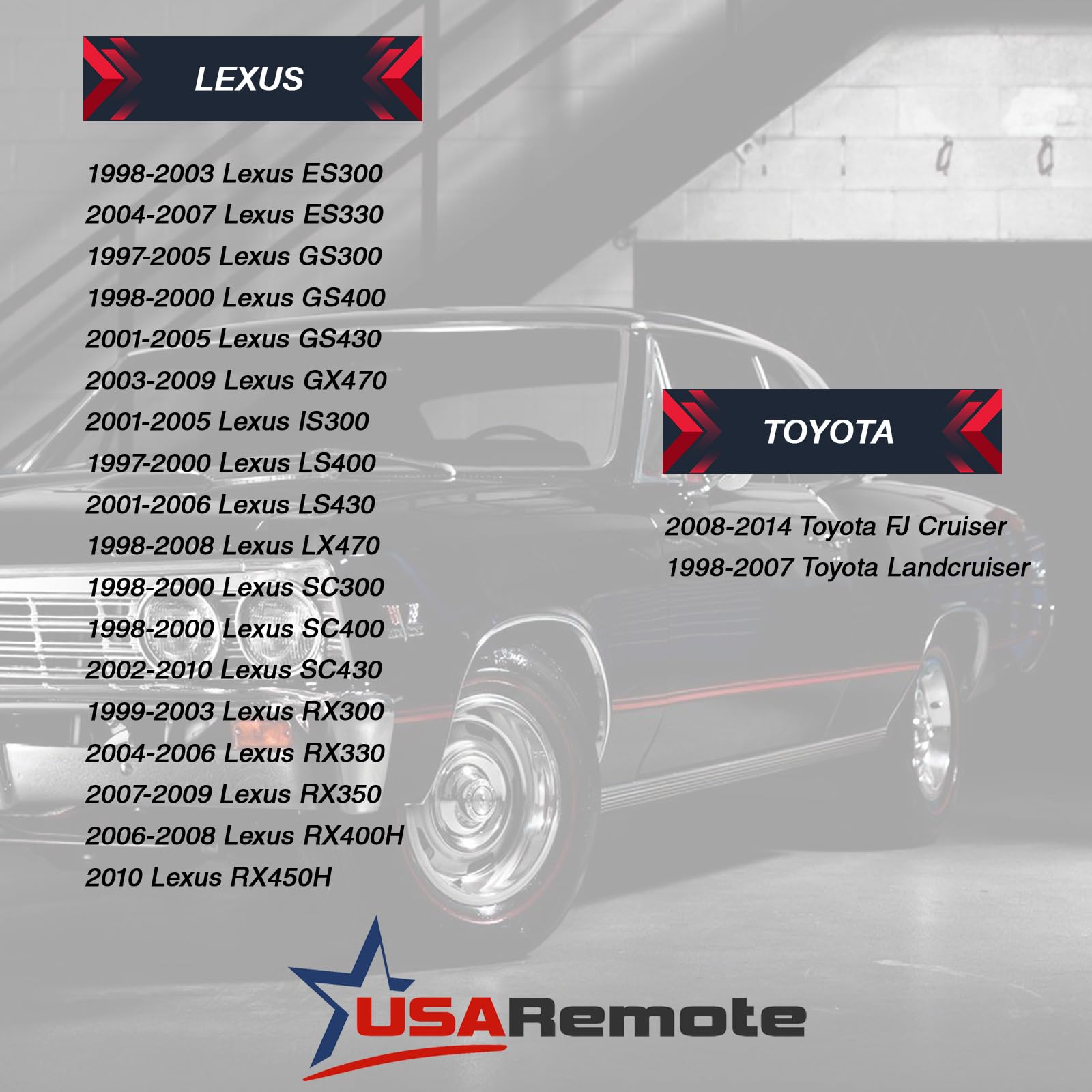 Fits Case Shell Key Fob Keyless Entry Remote (Cutting Not Required)