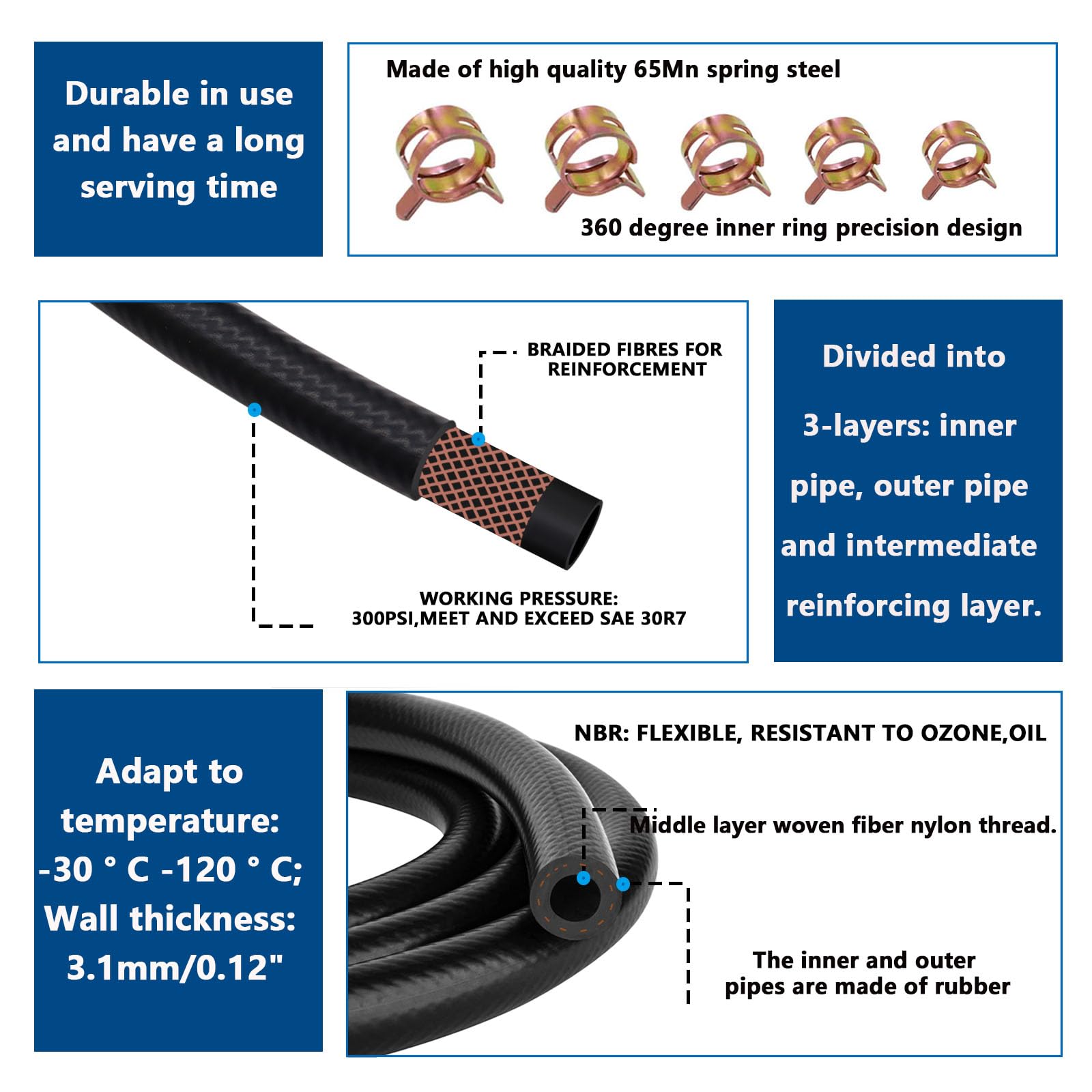 Tnisesm 5 Size Fuel Line Hose - 3/8' 1/2' 5/16' 1/4' 3/16' Id Nbr Rubber 3.3Ft With 20Pcs Clamps For Small Engines Kawasaki Ezgo Golf Cart Snowmobile Motorcycle Atv Tractor