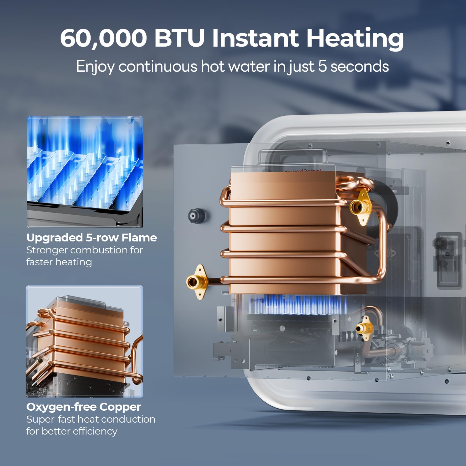 FOGATTI RV Tankless Water Heater, InstaShower 8 Pro, Gen 2, 15x15 Inches White Door and Remote Controller, DC 12V, Propane, Idea