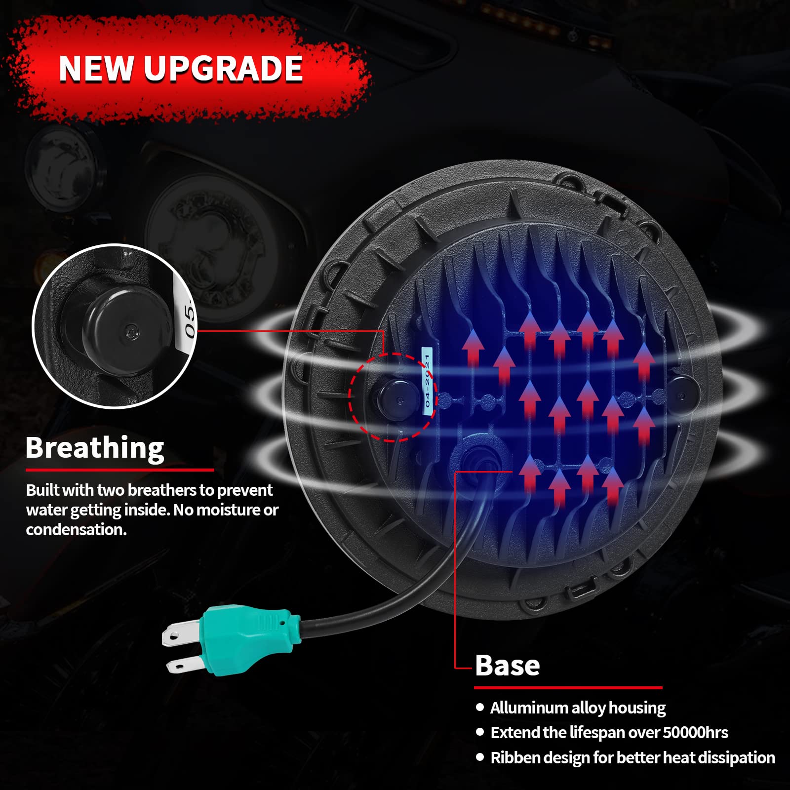 Wisamic Motorcycle 7 inch LED Headlight, 4.5 inch Passing Lamps Fog Lights and Mounting Ring, Compatible with Harley Davidson Ro