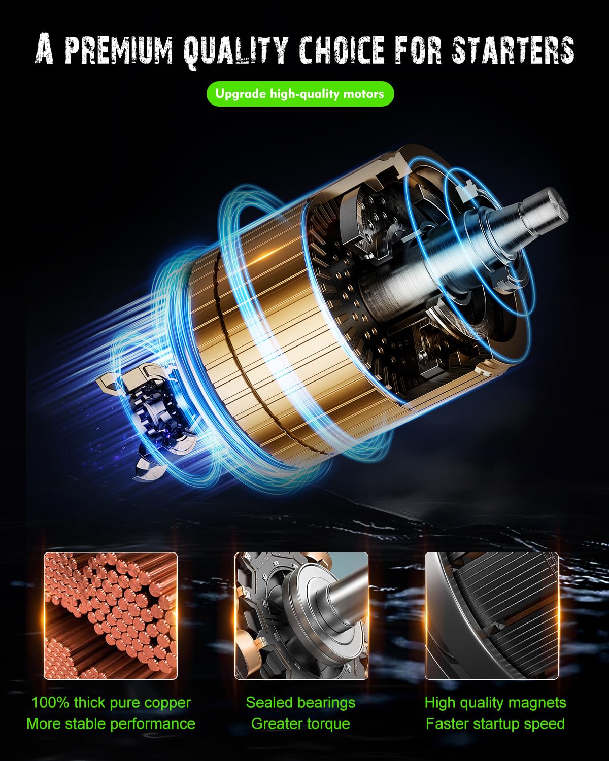 Scitoo Starters New Compatible For Hyundai Azera Santa Fe 3.3L Sonata 3.3L Azera Entourage Veracruz For Kia Amanti 3.8L 2007-2008 Sedona 3.8L 2006-2007 6949N Sdr0307