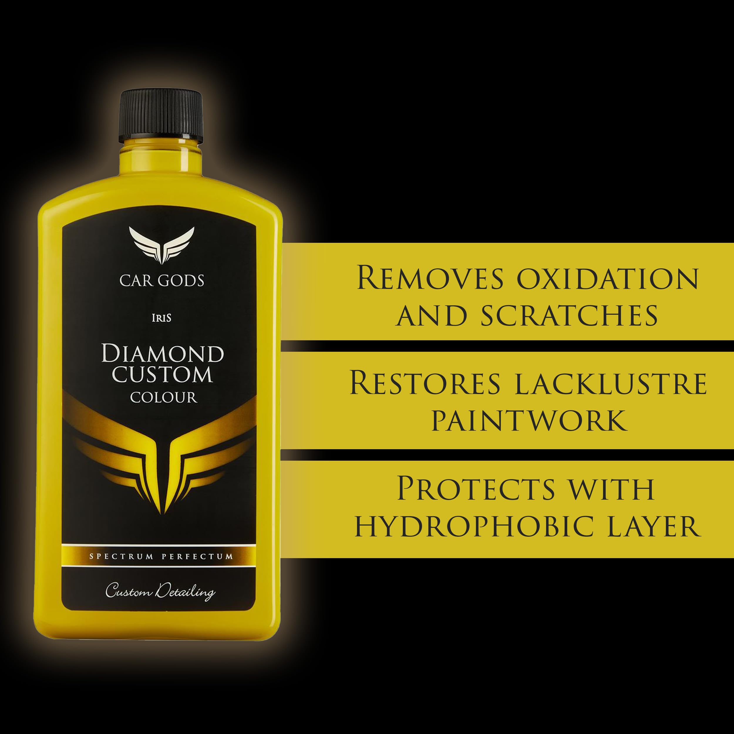 Car Gods Iris Custom Color Yellow 3-In-1 Polish Wax Color Restorer & Scratch Remover, 17Fl Oz - 16 Colors Available