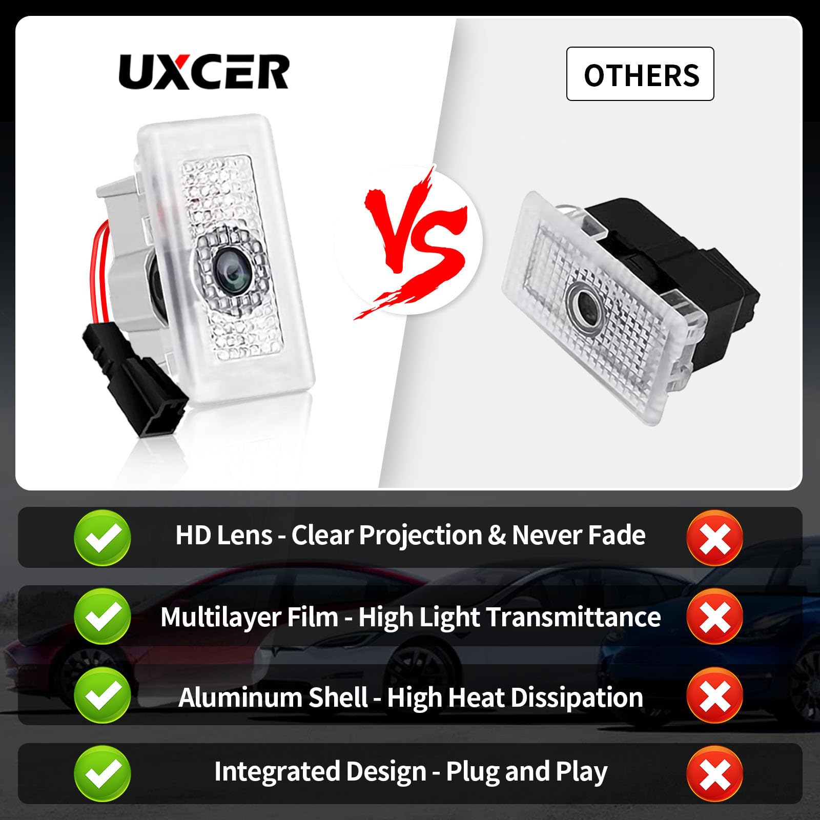 Uxcer 4Pcs Puddle Lights For Tesla Model 3/Y 2026 2025-2016, T-Logo With Letters Door Lights Logo Projector, Never Fade Led Proj