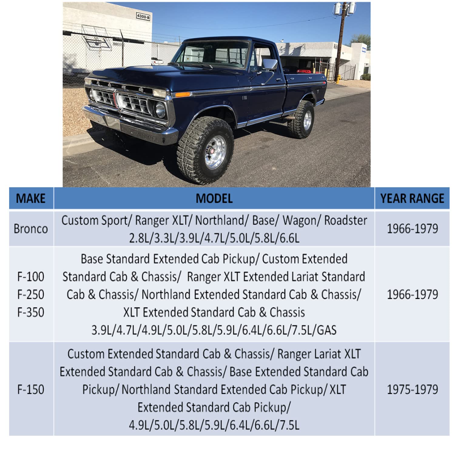 ALLOYWORKS 4 Row All Aluminum Radiator Shroud Fan Thermostat Kit for 1966-1979 Ford F100 F150 F250 F350 Bronco V8 Chevy Engine,