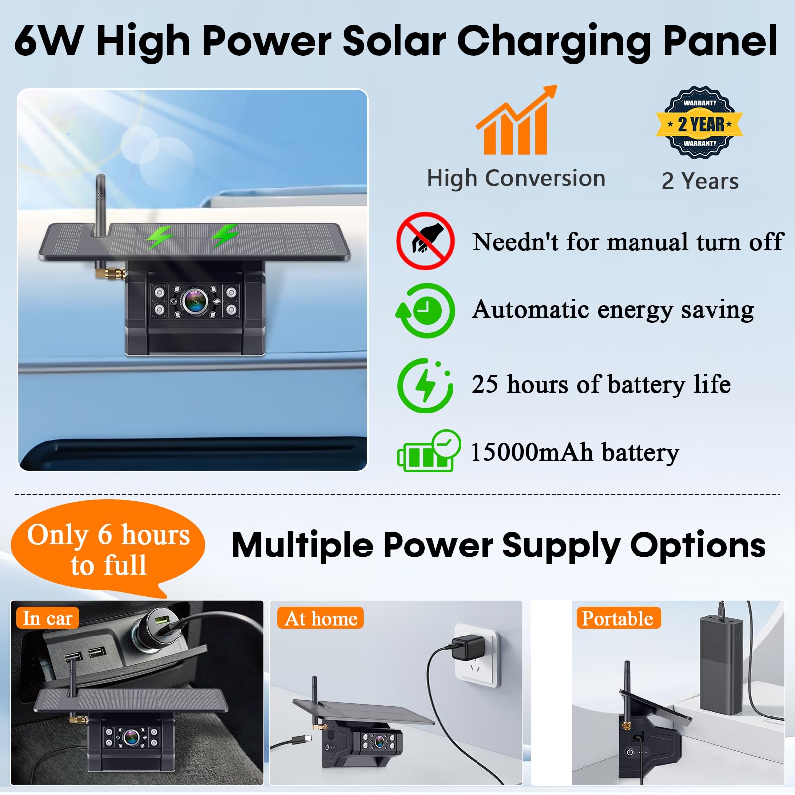 Pemacom Wireless RV Backup Camera - 7 Solar Monitor, HD 1080P, Install-Free, Long Battery Life, Scratch-Proof, Strong Magnetic for Trucks & Campers