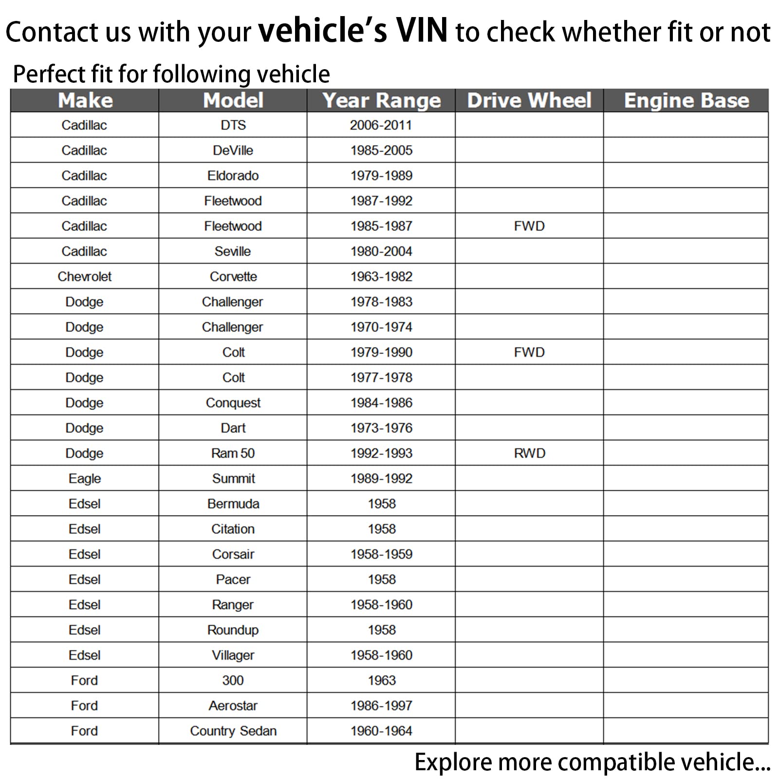 Hhcm Front Sway Bar Link Kit 2Pc K8989 (Or K700528) For Buick Lucerne 2006-2011, Lesabre 1986-2005, Stabilizer Bar End Links For