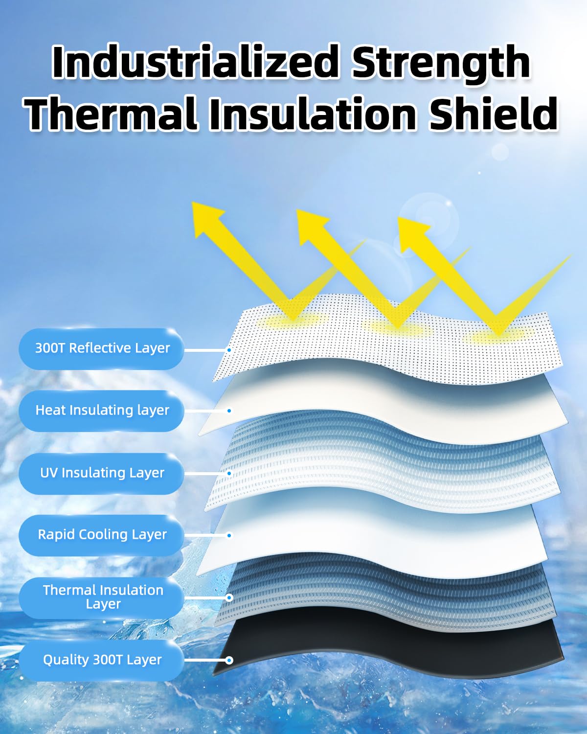 Mixsuper Liner Windshield Sun Shade For Toyota Tundra 2022-2024 2025 Windshield Sunshades For Tundra Accessories Front Window Su