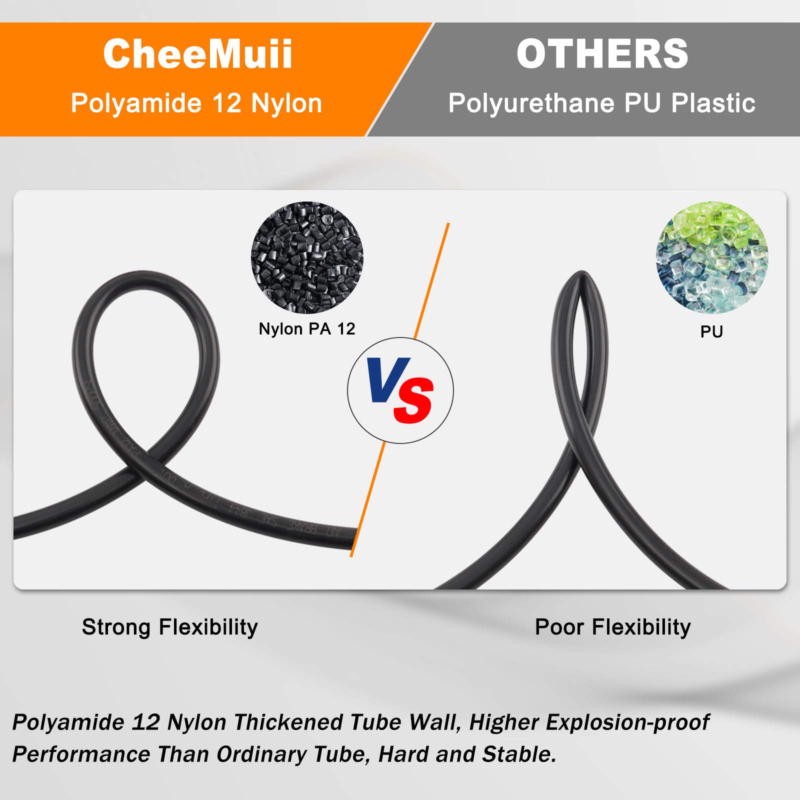 Cheemuii 76 Pcs Brass Dot Air Line Fittings With 100Ft 1/4 '' And 50Ft 3/8 '' Dot Air Line Kit Push Lock Air Fitting Quick Conne