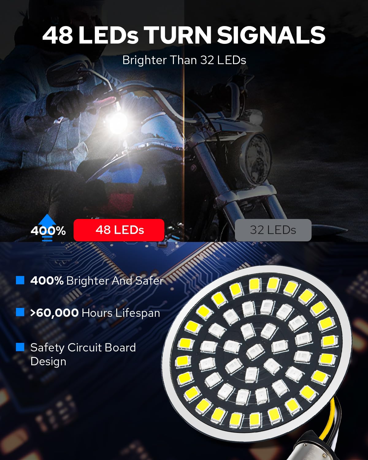 Benlari 2inch Turn Signals, 48LEDs Front Rear 1157 Turn Signals with 4 Smoked Lens Cover Fit for Harley Touring Street Glide Roa