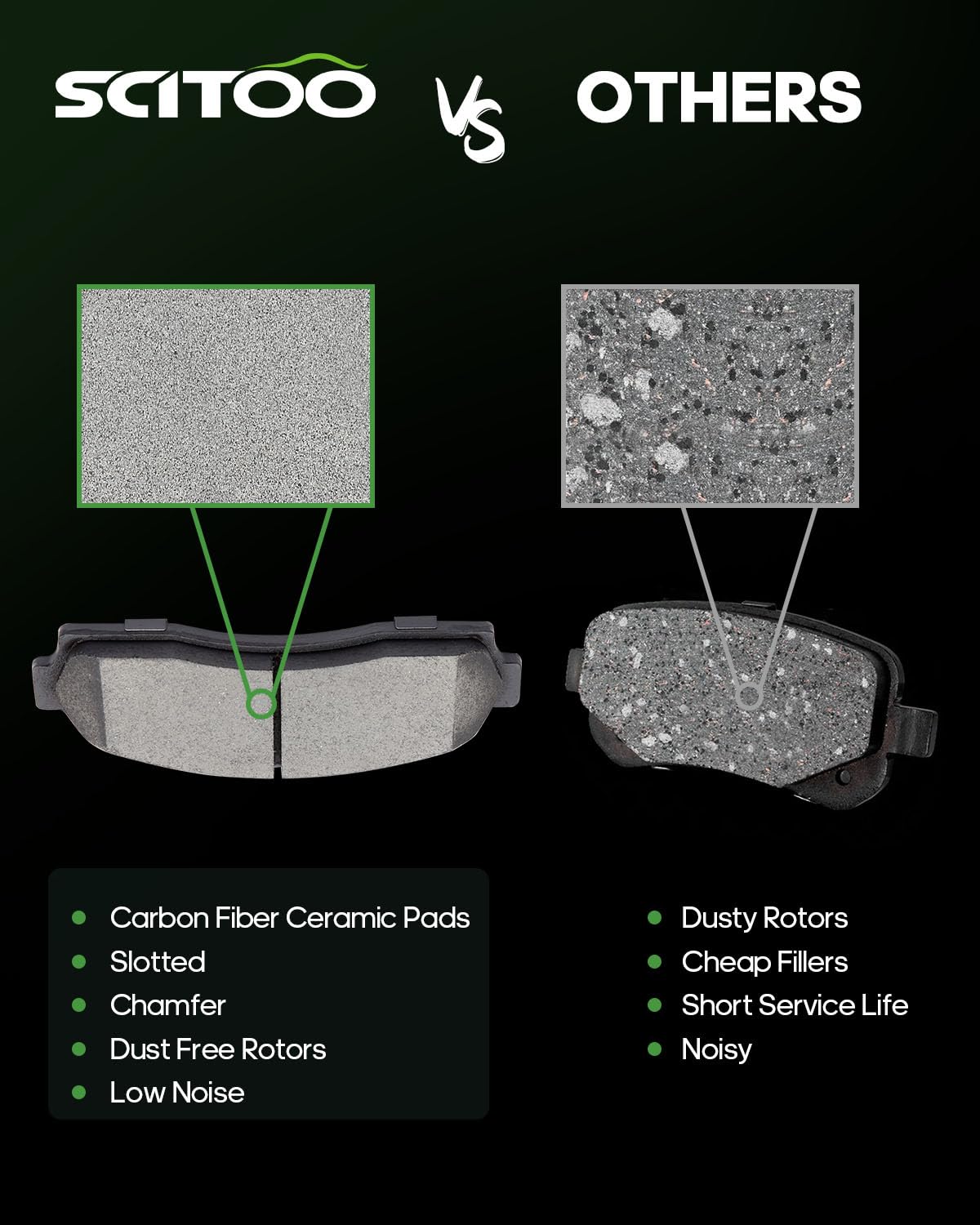 Scitoo Ceramic Pads, Front Brake Pads Brakes Kits Fit For Chevy Equinox,Explorer,For Ford Explorer Sport Trac,Ranger,For Mazda B